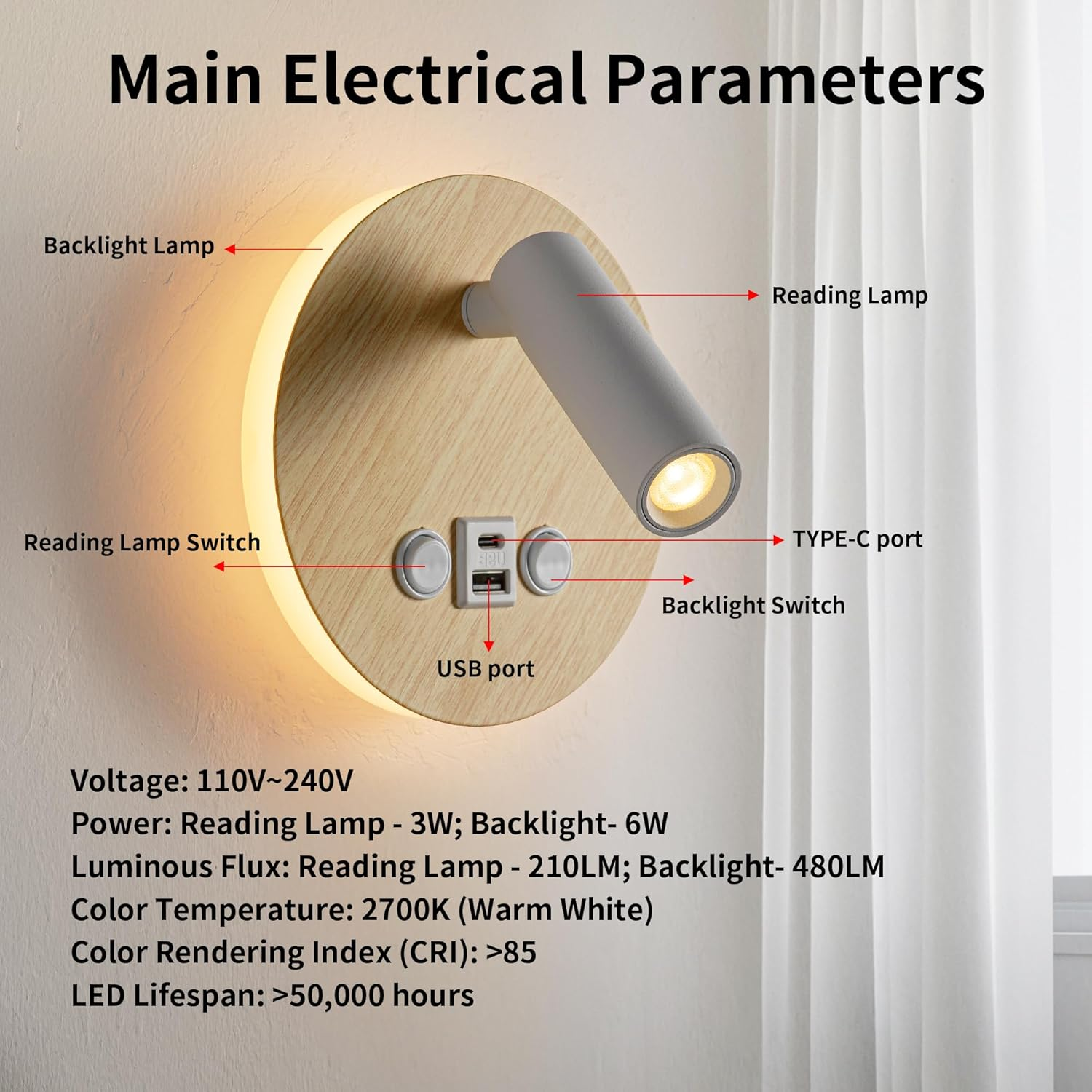 Una lámpara de pared con luz de lectura y retroiluminación, puertos USB y Tipo-C.