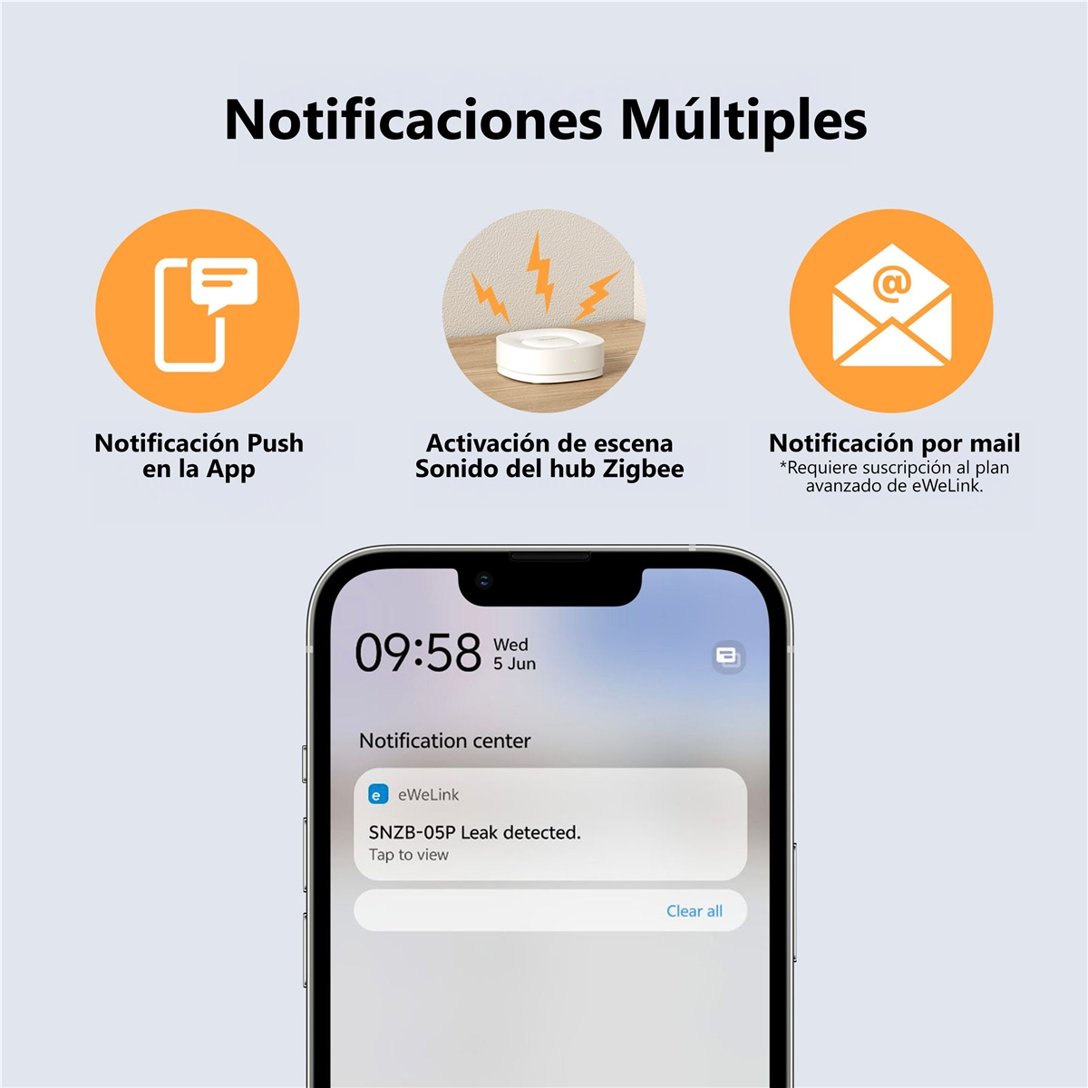 Wiele powiadomień: push w aplikacji, scena hubu Zigbee, email.