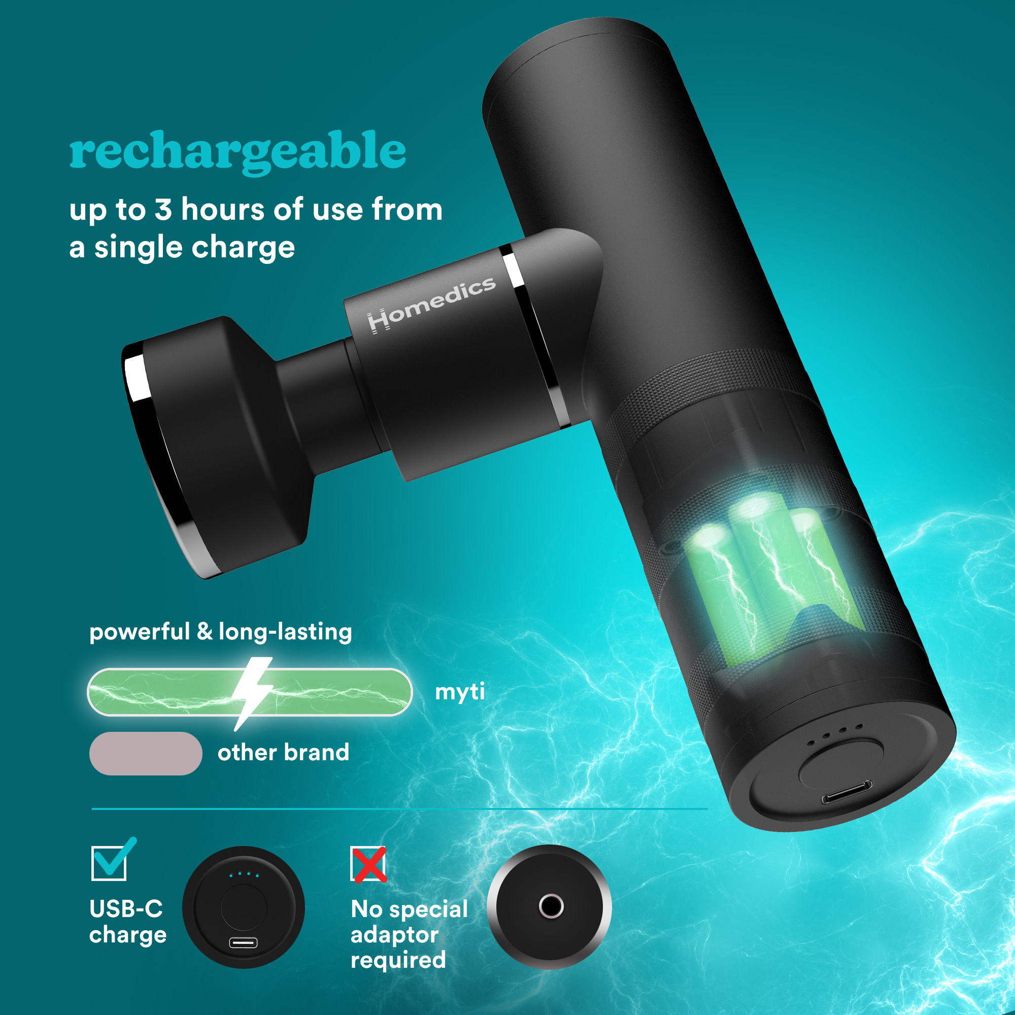Schwarzes Massagegerät mit Homedics-Logo, wiederaufladbar, USB-C.