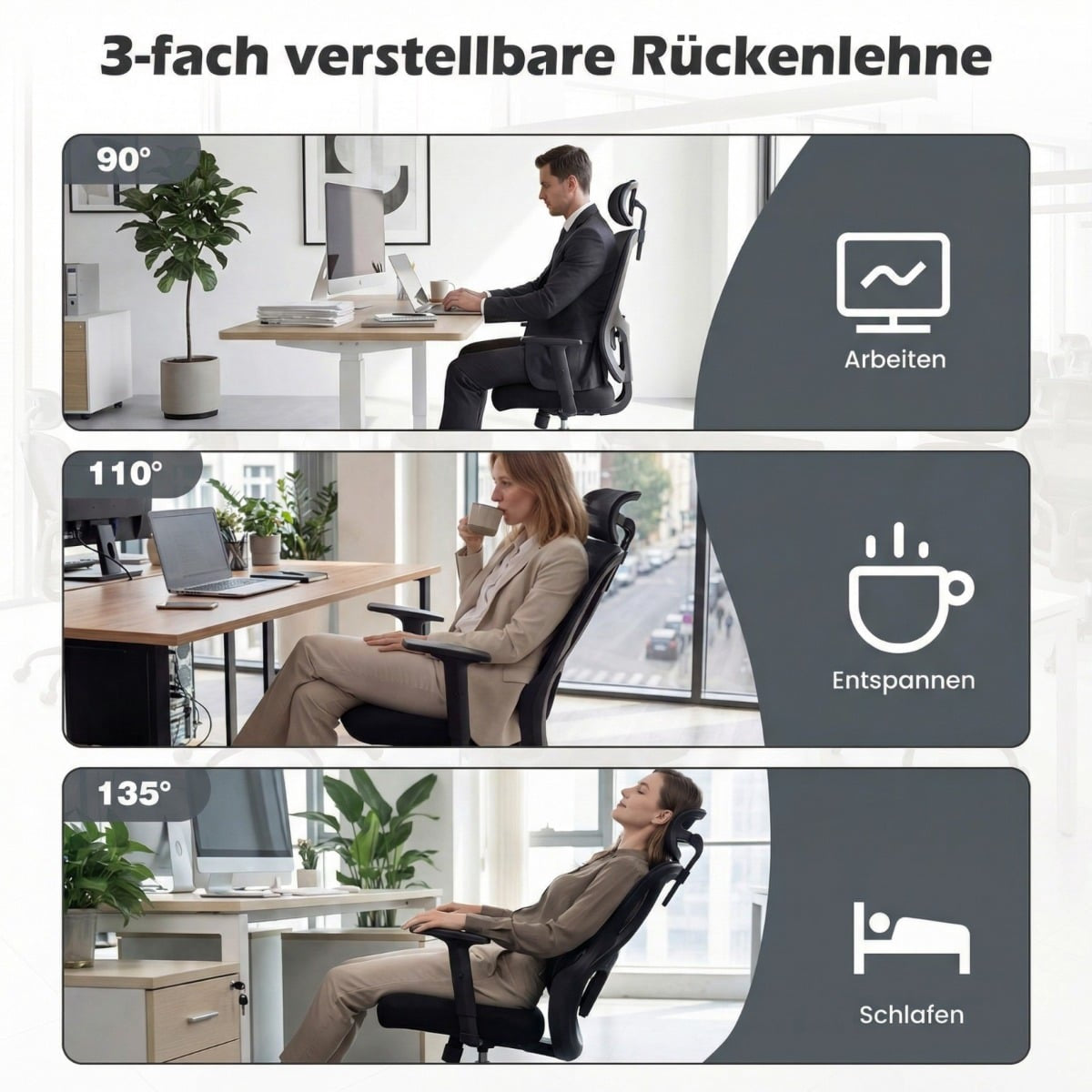 Three chair positions: Working (90°), Relaxing (110°), Sleeping (135°).