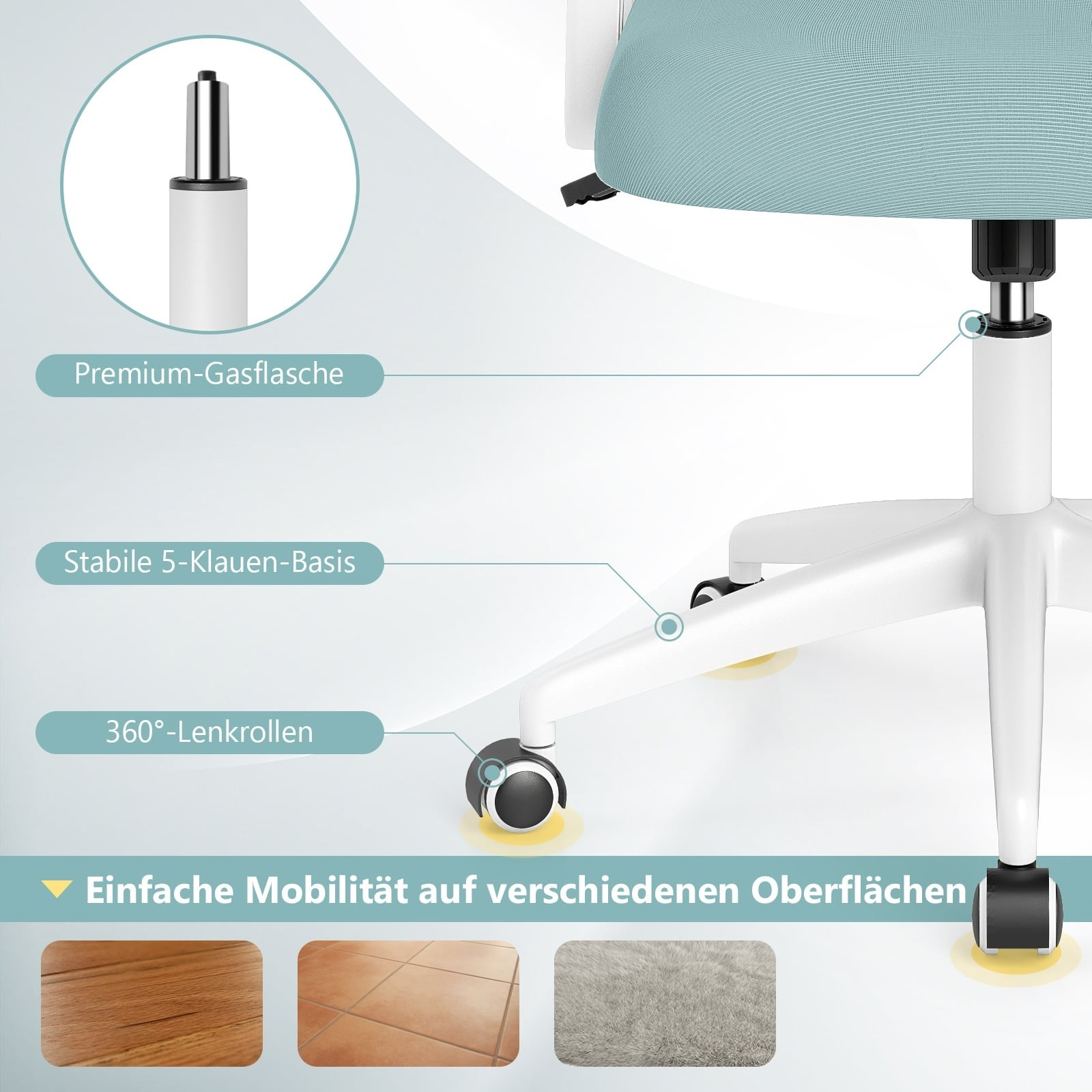 Office chair features: gas lift, 5-star base, casters, suitable for various floors.