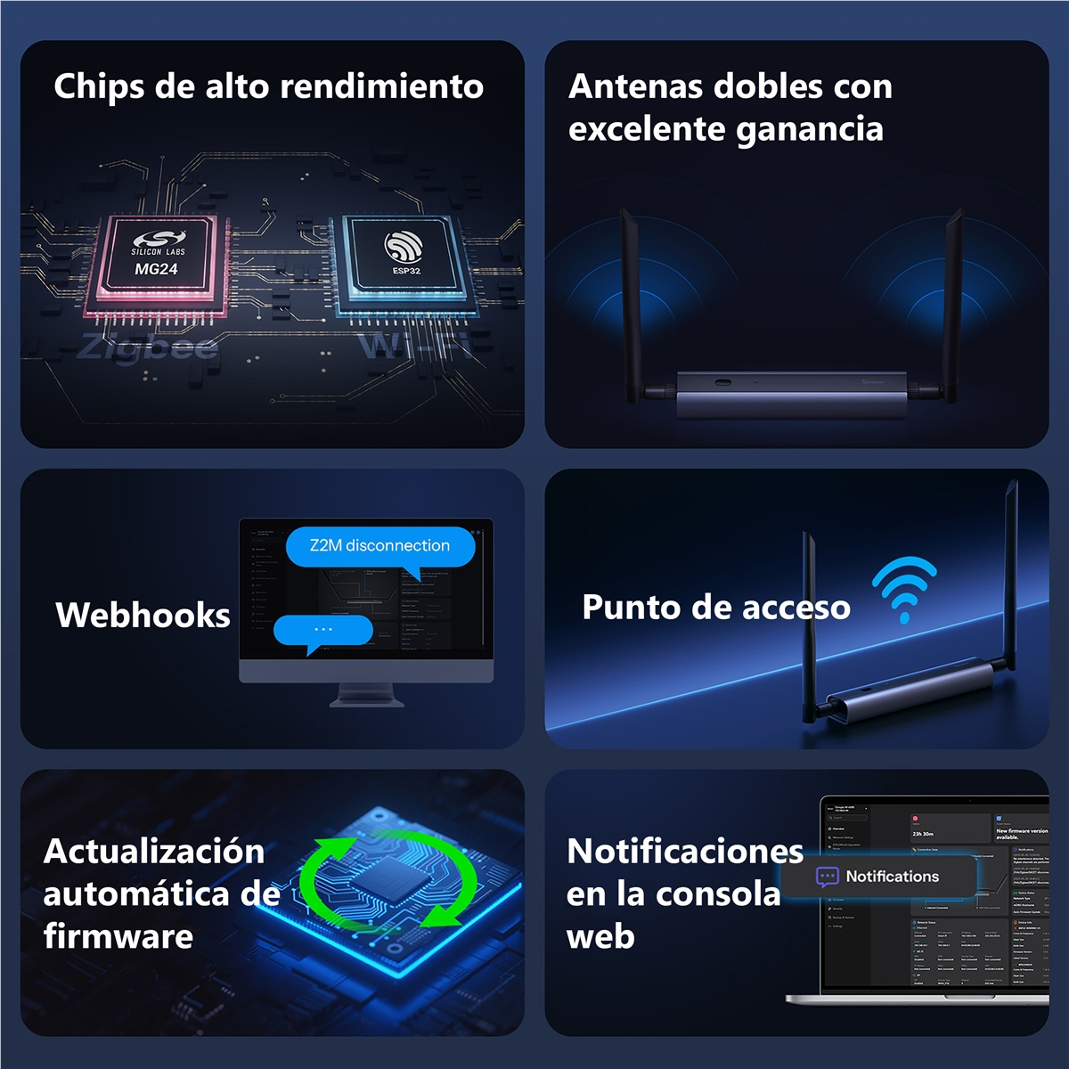 Sześć paneli pokazuje: chipy, anteny, webhooki, punkt dostępu, aktualizację firmware, powiadomienia.