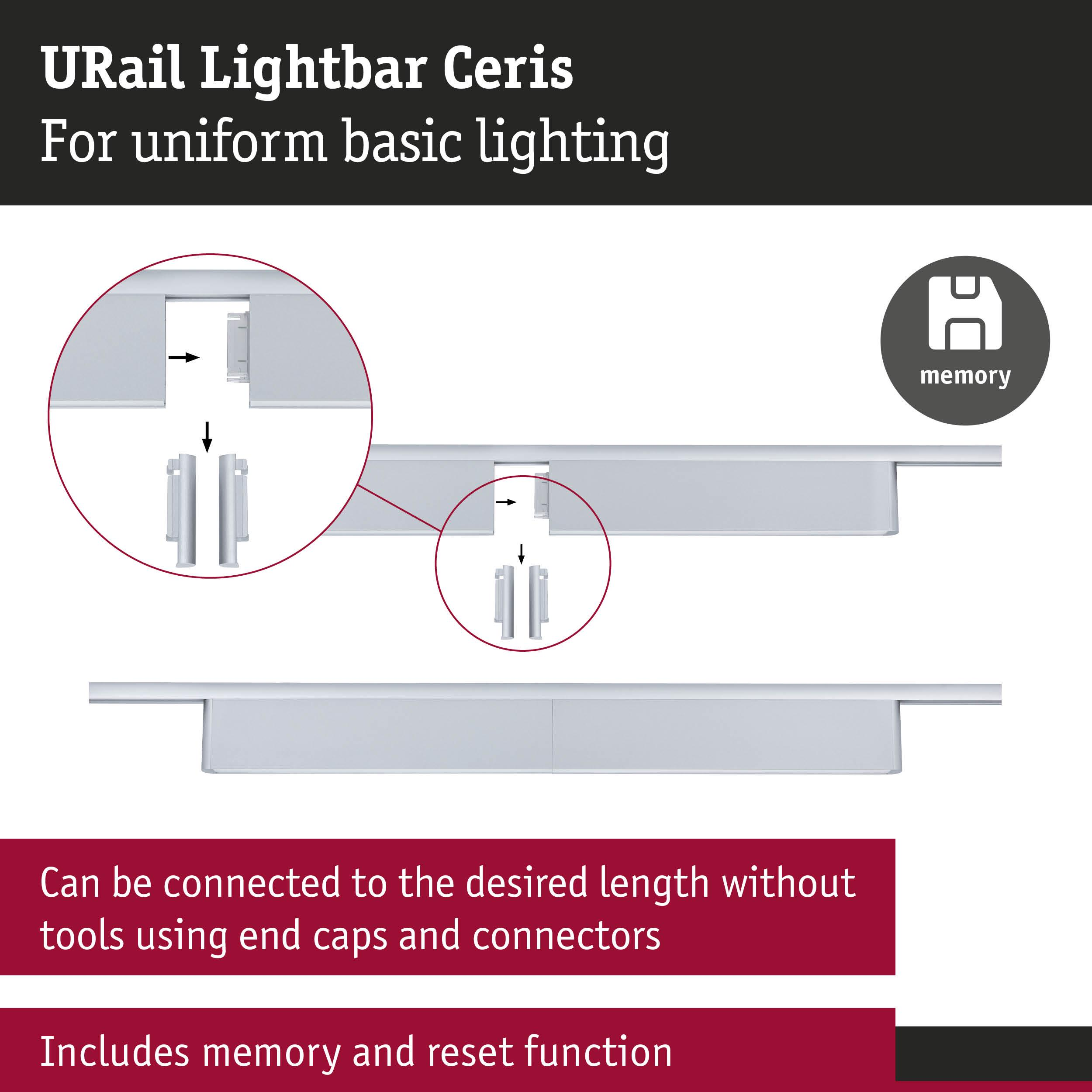 URail Lightbar Ceris: Widok montażu ze szczegółami i ikoną pamięci.