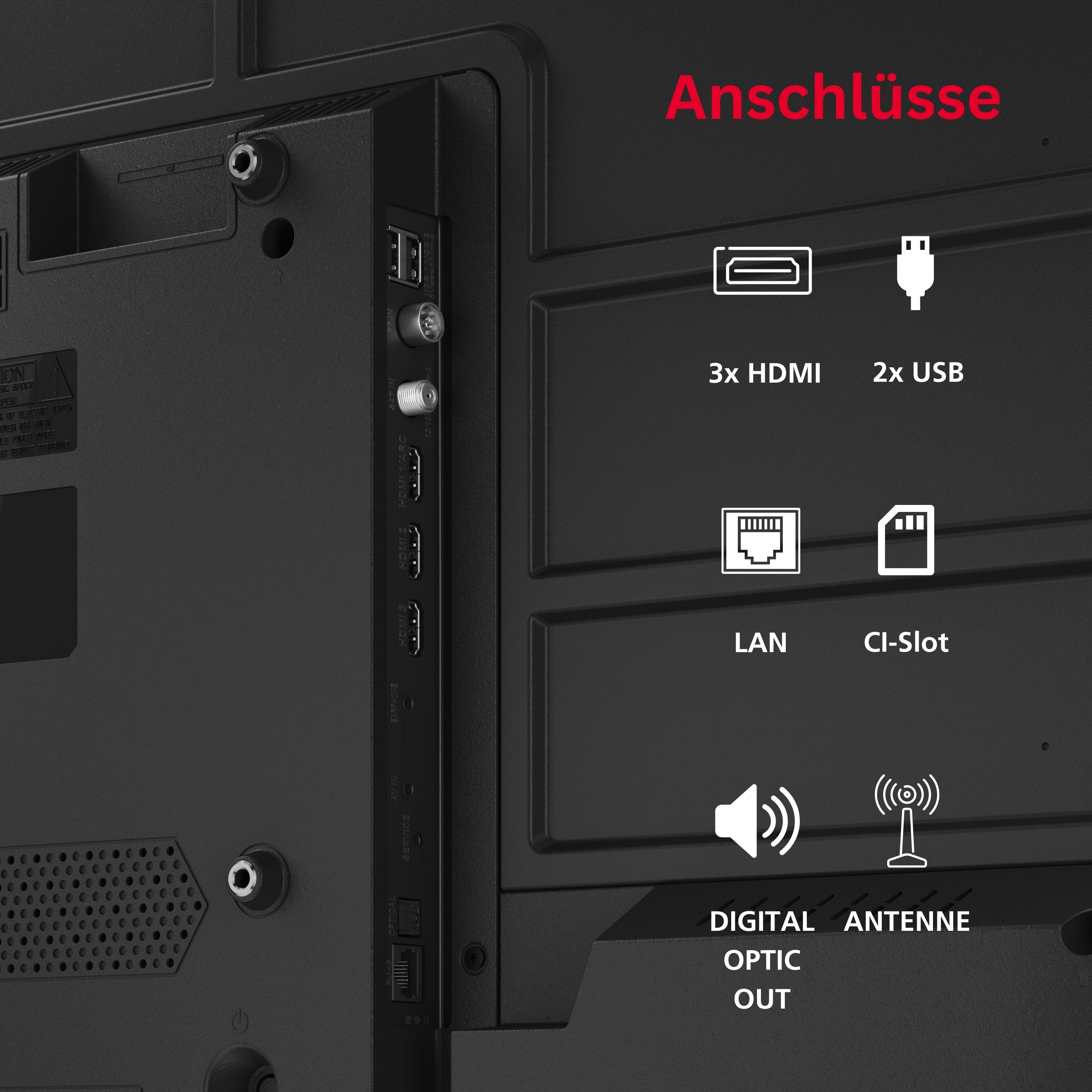 Anschlüsse: 3x HDMI, 2x USB, LAN, CI-Slot, Digitalantenne, Optik.