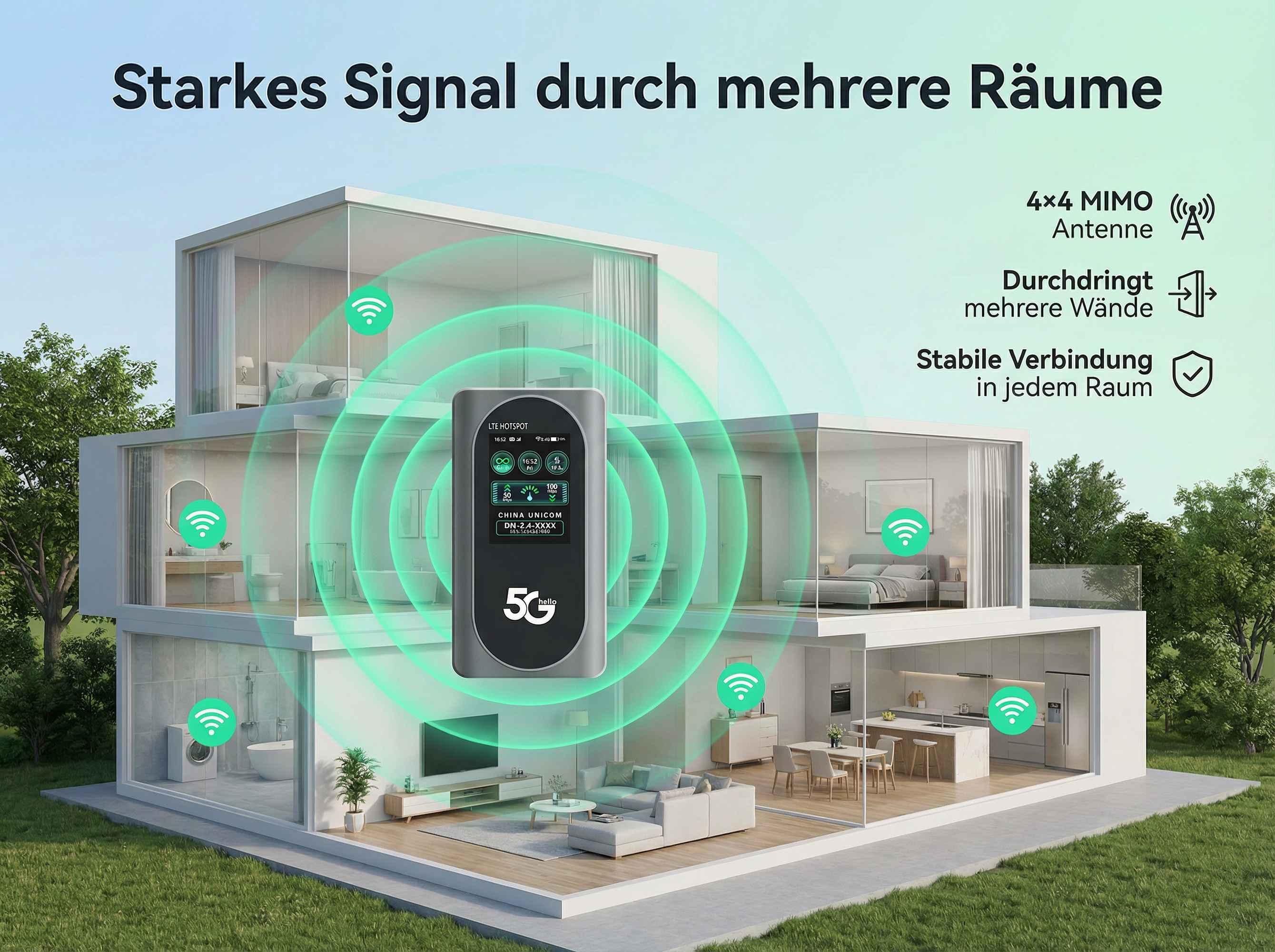 5G Hotspot in einem modernen Haus, das mehrere Räume mit WLAN abdeckt.