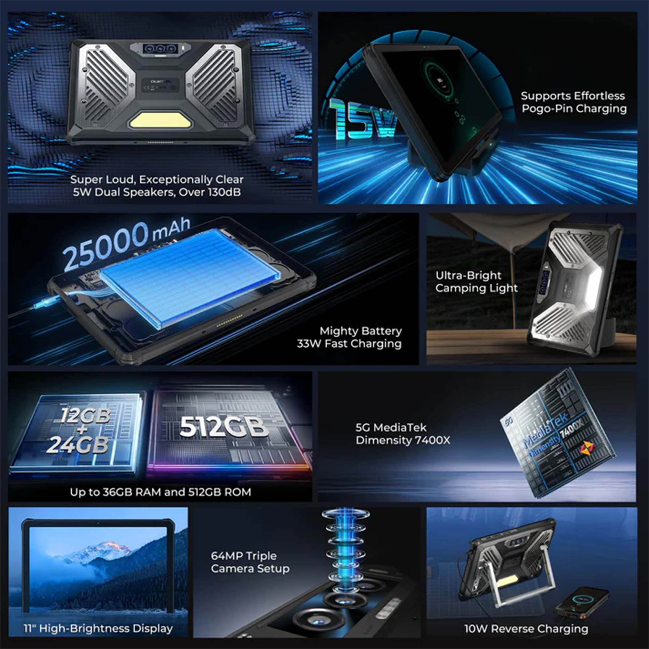 Wytrzymały tablet z lampą kempingową, dużą baterią, potrójnym aparatem i ekranem 11-calowym.