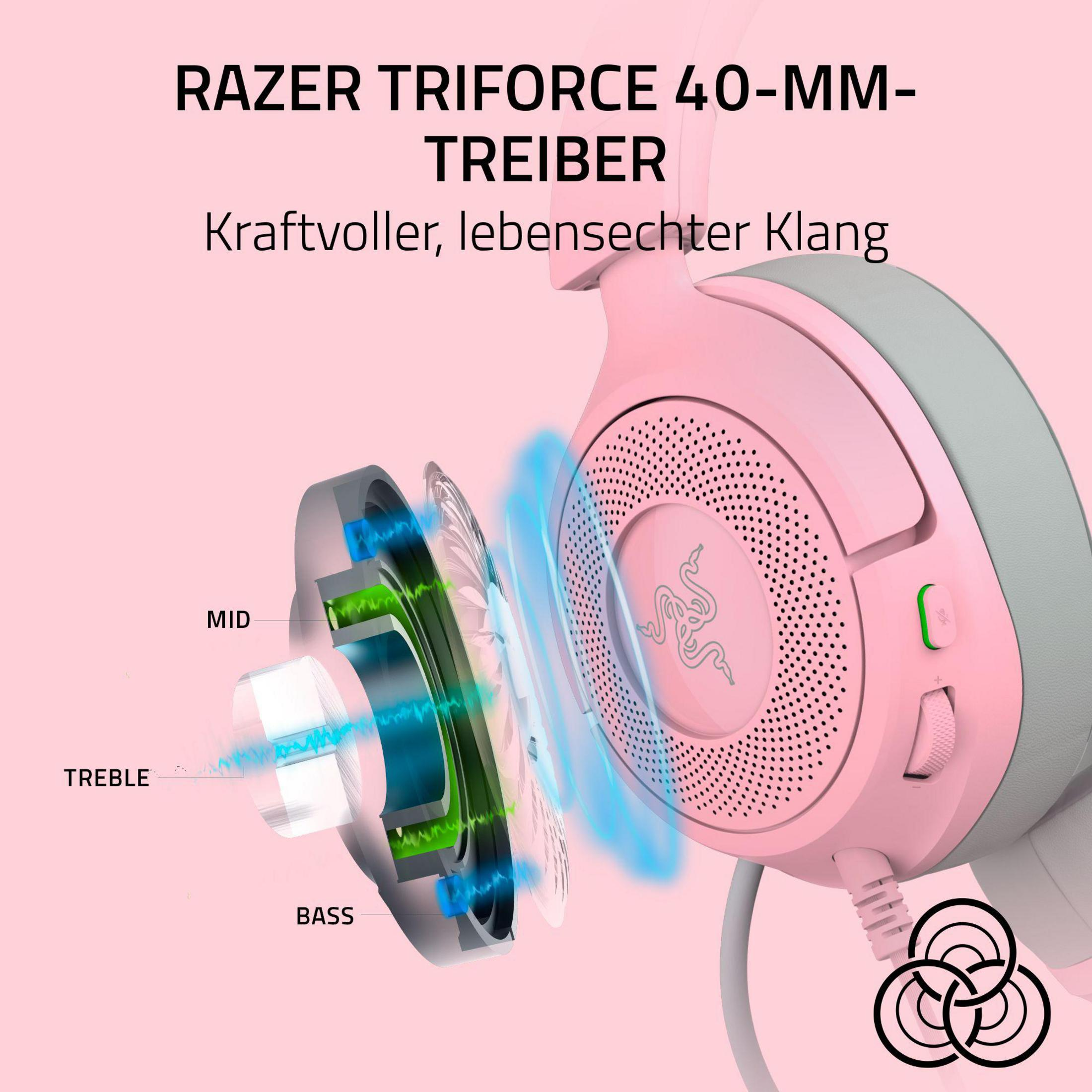 Vista esplosa di cuffie rosa che mostrano driver da 40 mm per bassi, medi e alti.