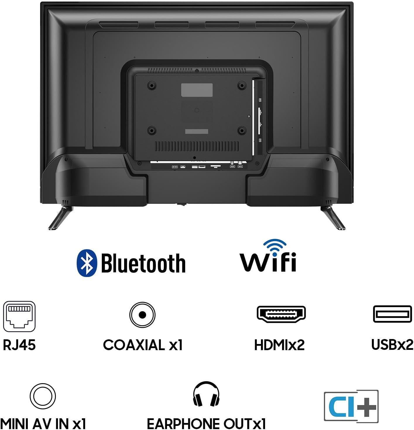 Vista trasera de un televisor que muestra puertos y características como Bluetooth y WiFi.
