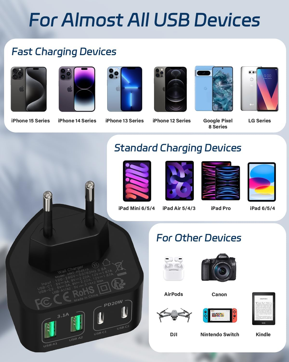 Übersicht von Ladegeräten und Geräten: iPhones, iPads, Airpods, Kamera, Drohne, Switch, Kindle.