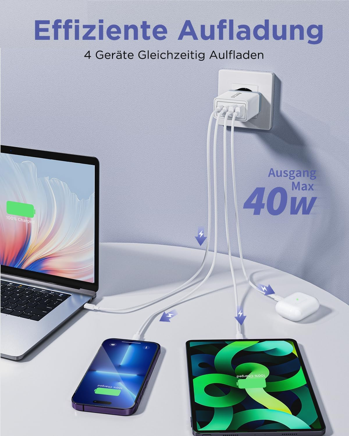 Ein Netzteil lädt Laptop, Handy und Tablet. Maximale Leistung 40W.