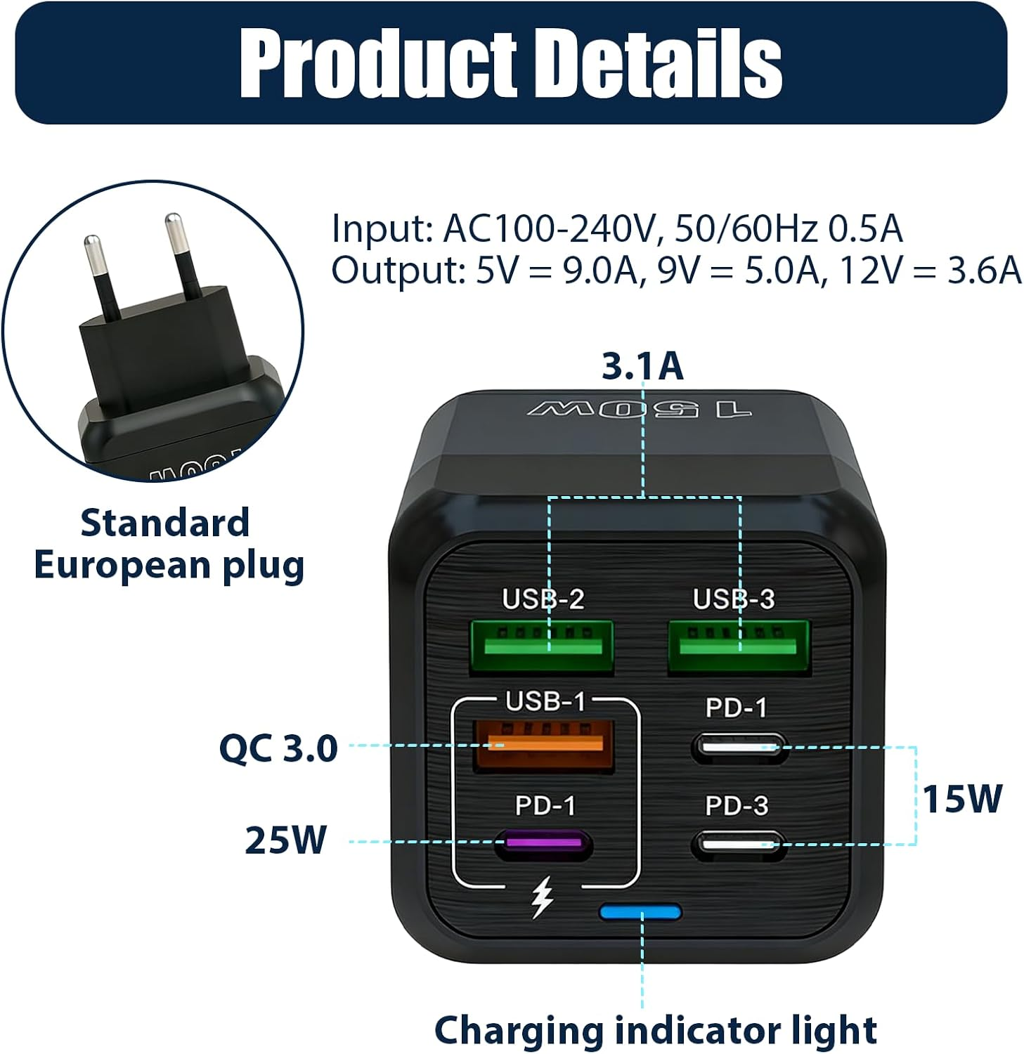 Produktdetails: Europastecker, USB-Ladegerät mit 3 Anschlüssen (USB-2, USB-3, USB-1) und 2 PD-Anschlüssen.