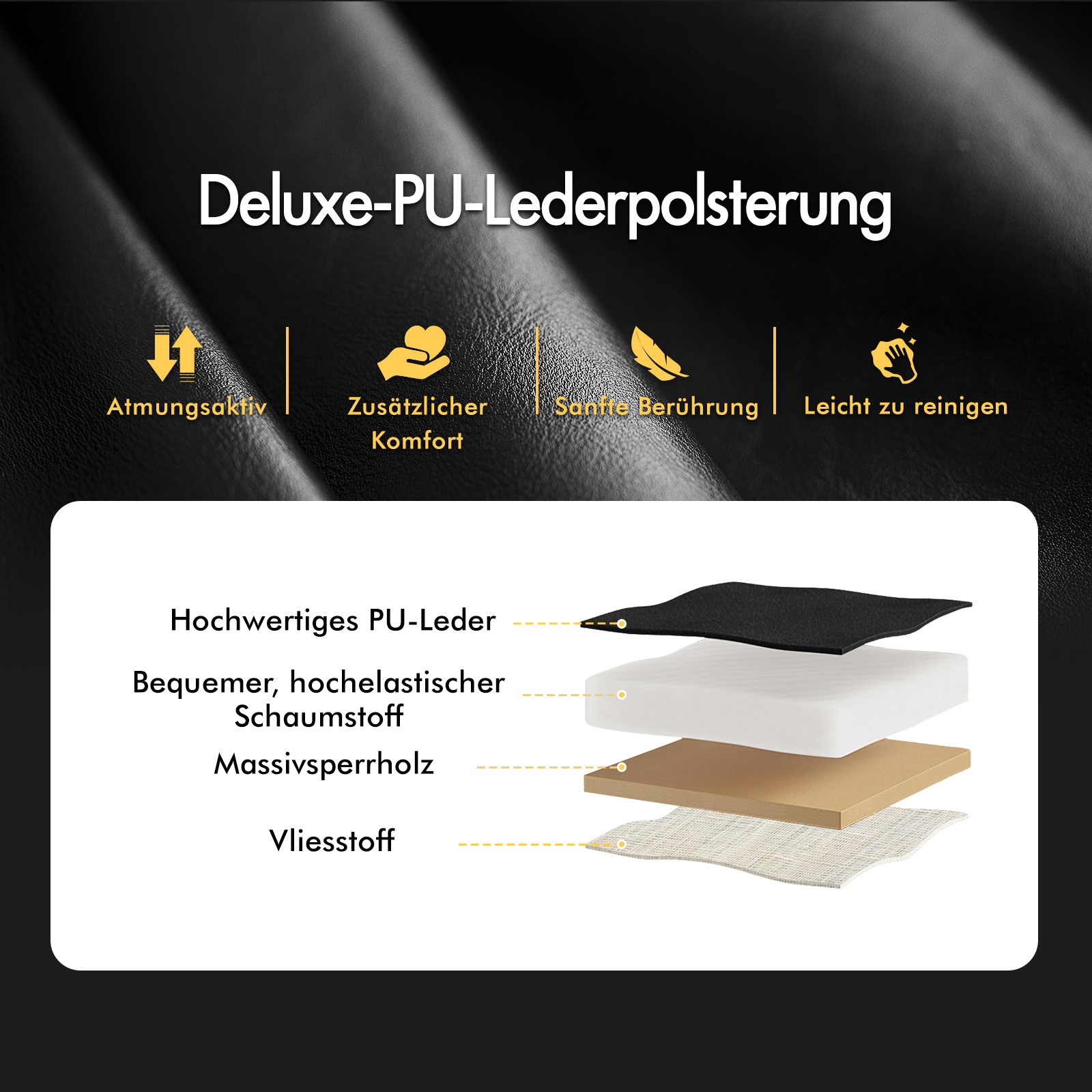 Schichtaufbau: PU-Leder, Schaumstoff, Holz, Vliesstoff. Mit Symbolen für Atmungsaktivität, Komfort.