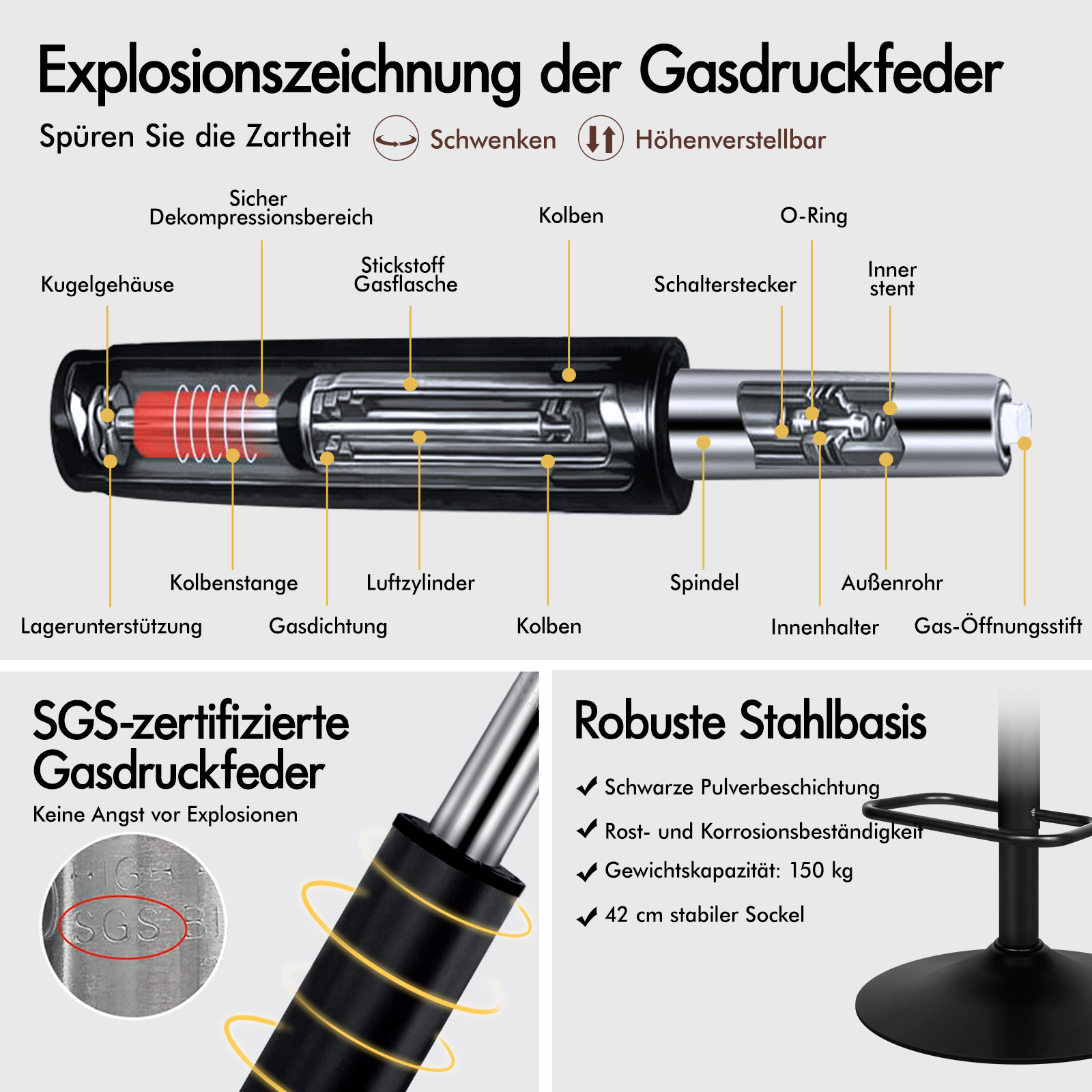 Explosionszeichnung einer Gasfeder mit Kolben, Zylinder und Details.