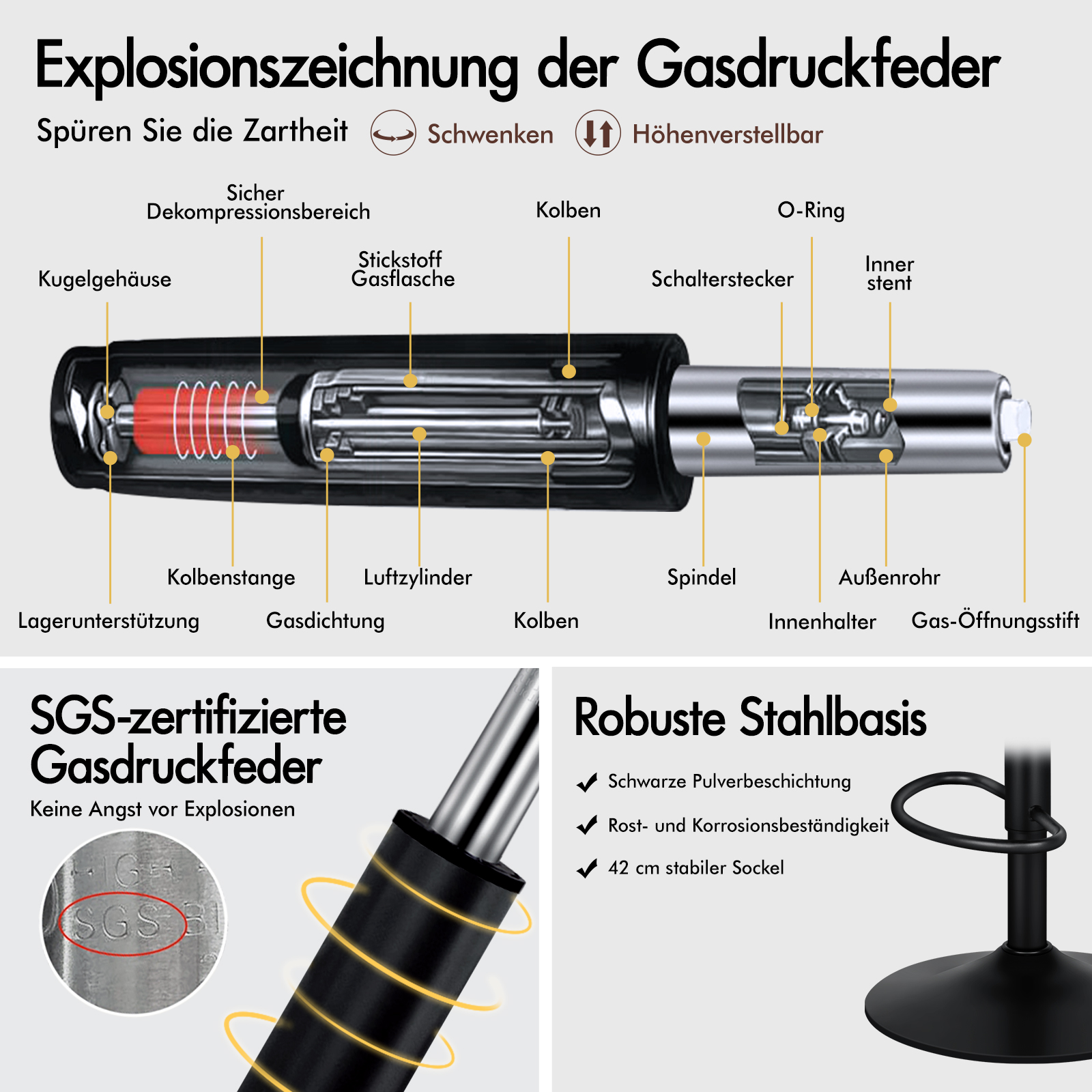 Explosionszeichnung einer Gasfeder mit Kolben, Zylinder und Stahlbasis.