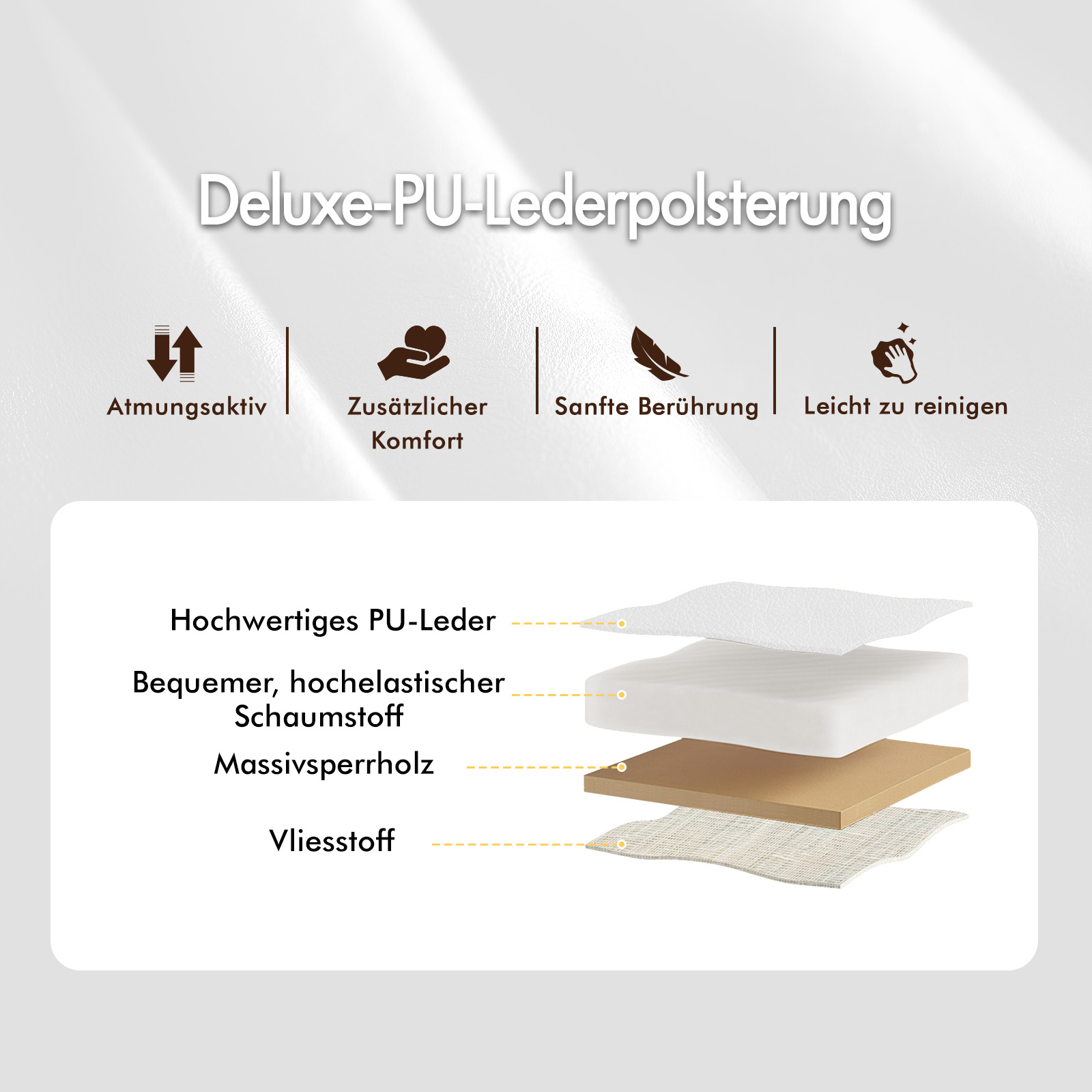 Schichtaufbau mit PU-Leder, Schaumstoff, Holz und Vliesstoff. Merkmale: atmungsaktiv, komfortabel, sanft, leicht zu reinigen.