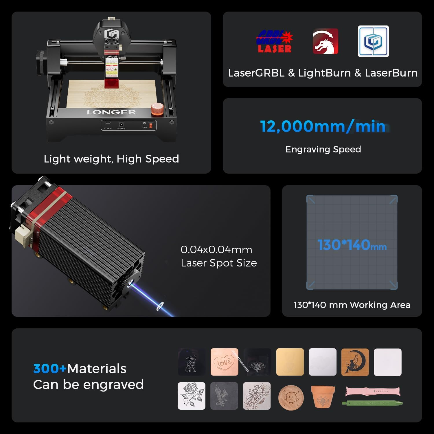 Ein Lasergravierer mit Holzplatte, 12.000mm/min Geschwindigkeit, 0,04mm Spotgröße.