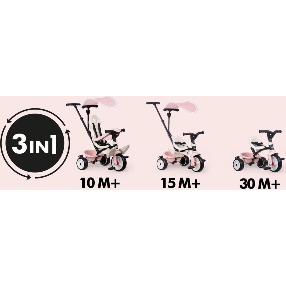Tre tricicli rosa per diverse fasce d'età, 10M+, 15M+, 30M+.