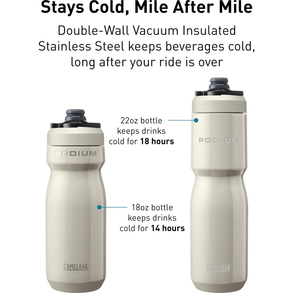 Zwei weiße Camelbak-Flaschen, 18oz und 22oz, mit schwarzen Kappen.