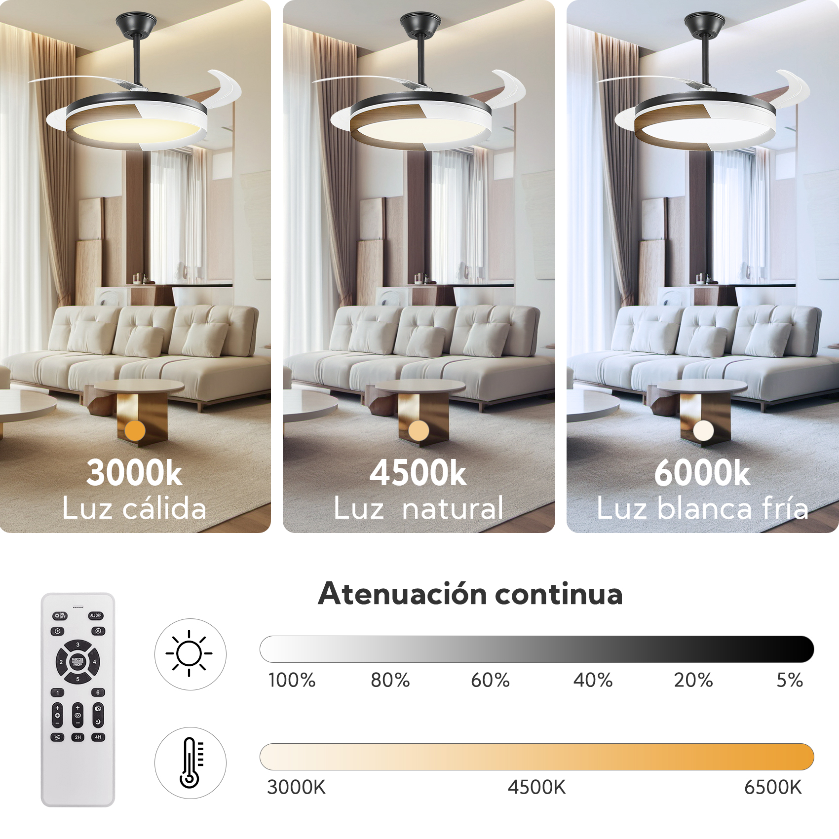 Ventilador de techo con luz en tres temperaturas de color: cálida, natural y fría.