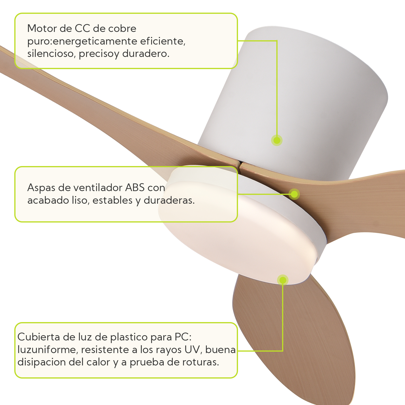 Ventilador de techo con motor CC de cobre, aspas ABS y cubierta de luz PC.