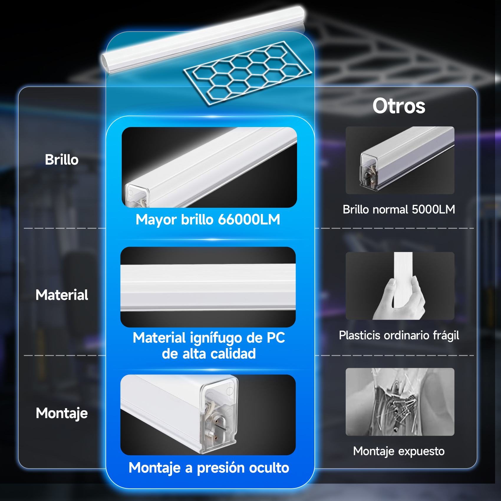 Comparación de lámparas: brillo, material y montaje.