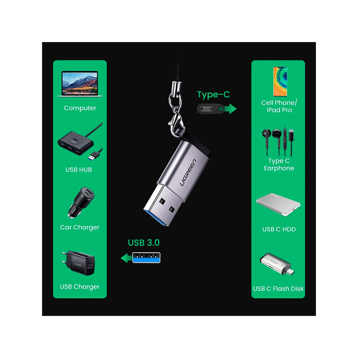 Srebrny pendrive USB 3.0 z logo UGREEN, pokazany z akcesoriami.