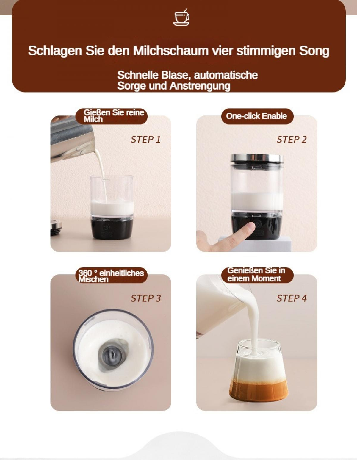 Schritte zur Herstellung von Milchschaum: Milch eingießen, Gerät aktivieren, mischen, genießen.