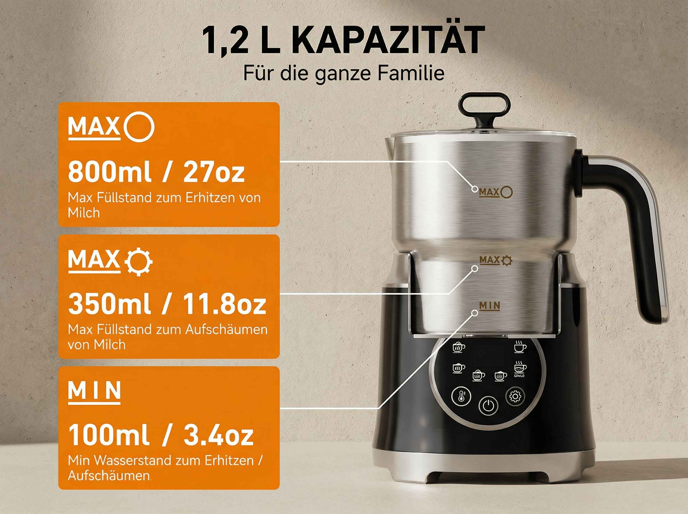Milchaufschäumer mit Anzeige von 1,2L Kapazität, Max/Min-Füllständen.