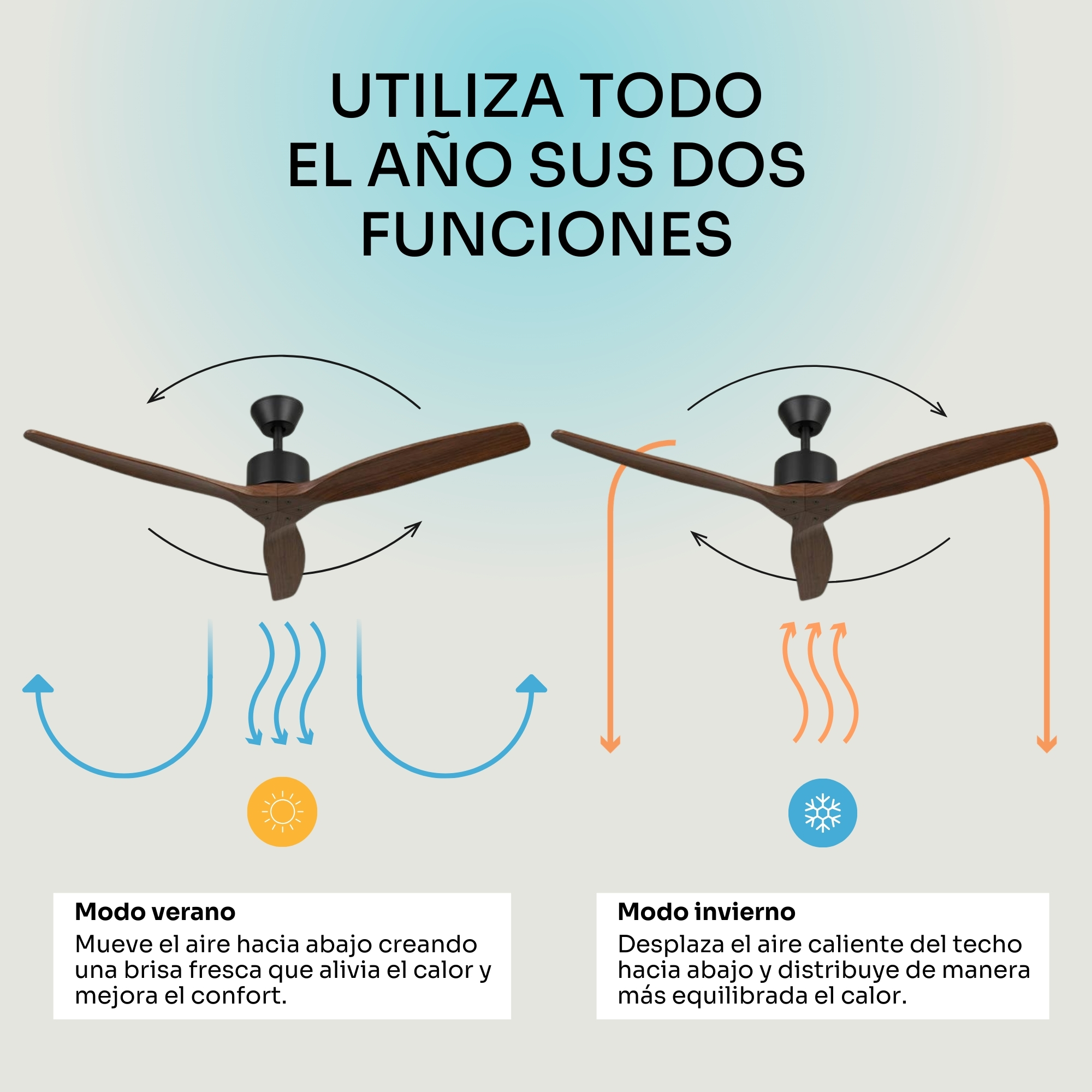 Ventilador de techo en modo verano e invierno con flechas.