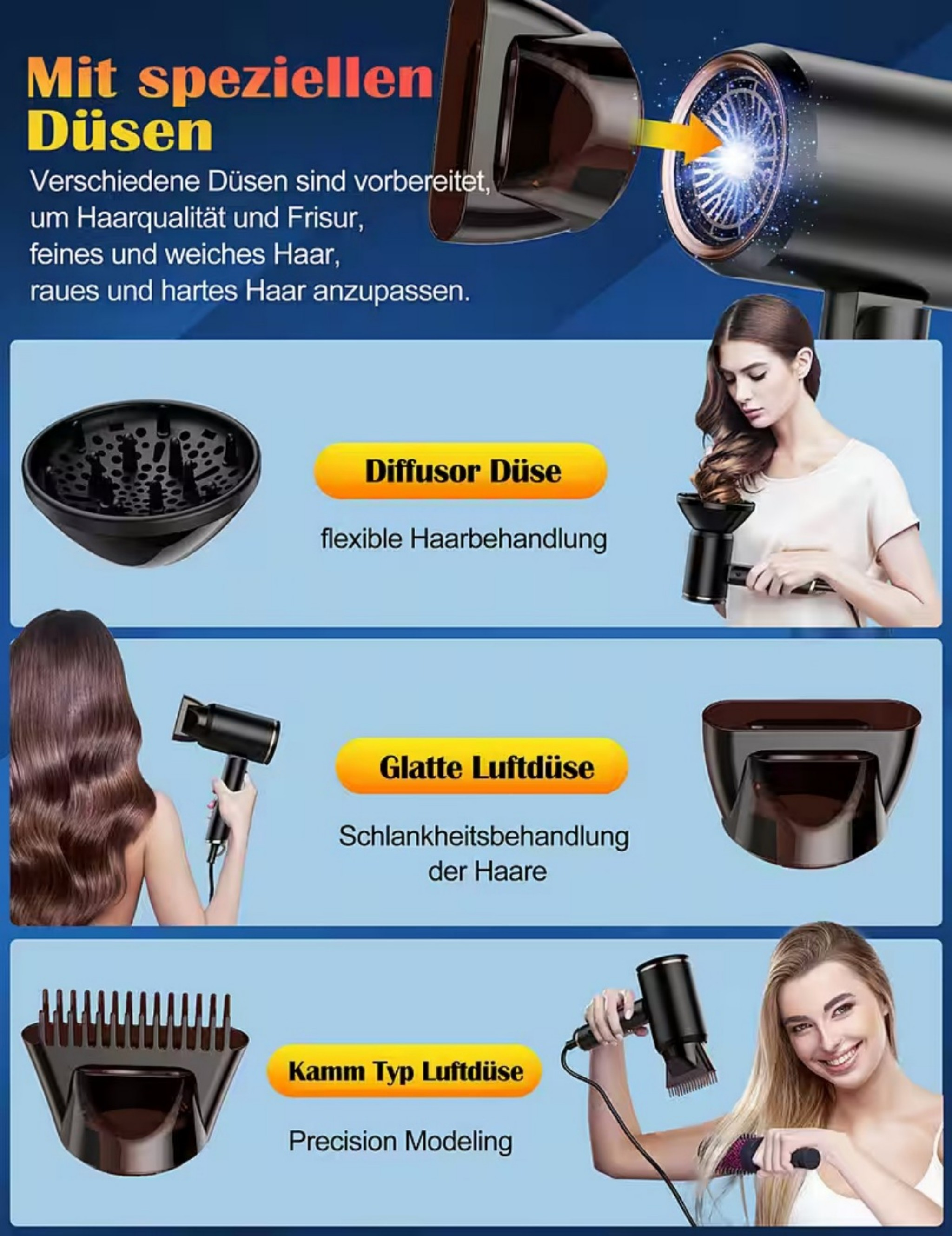 Haartrockner mit verschiedenen Düsen: Diffusor, Glättdüse, Kamm.