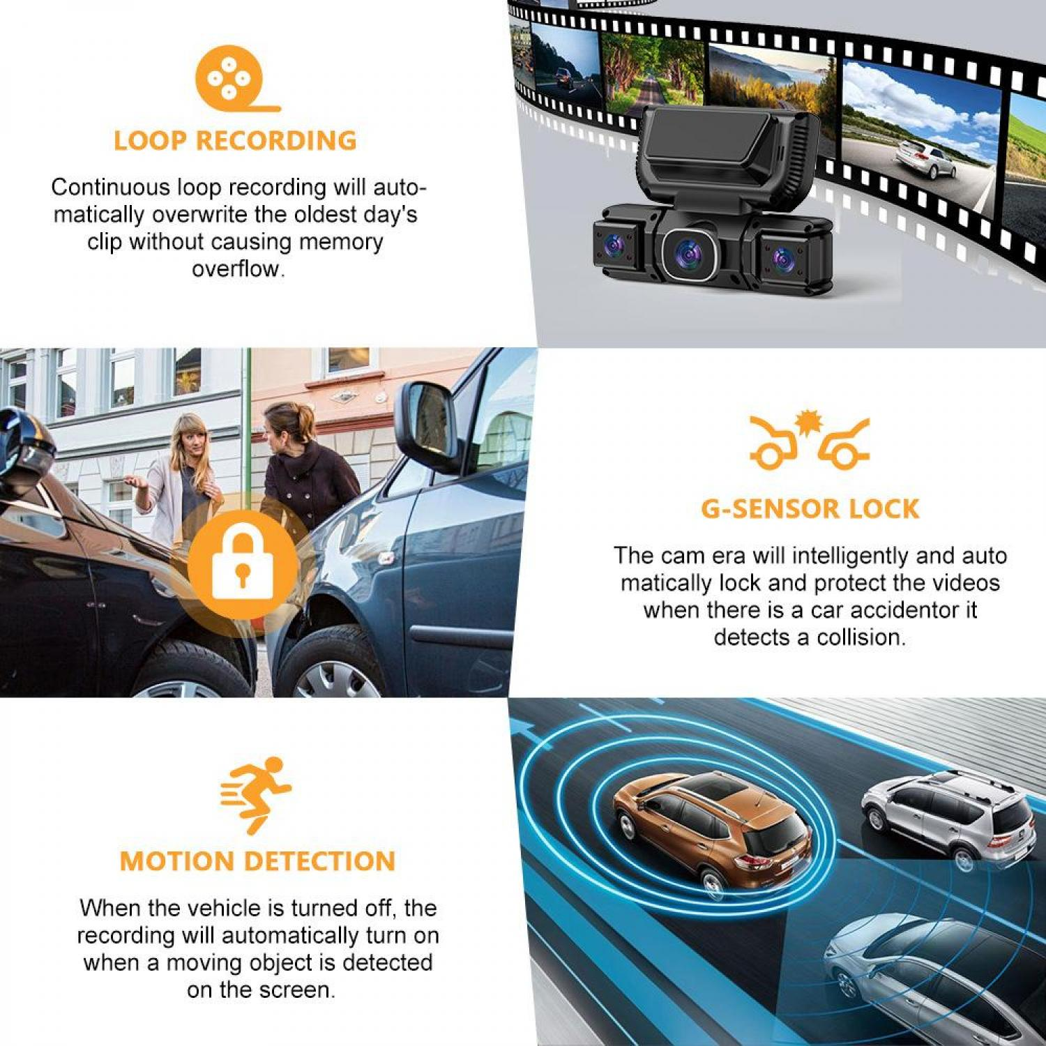 Dashcam mit drei Linsen, Filmbildern, Autos und Text über Aufnahme, G-Sensor und Bewegungserkennung.