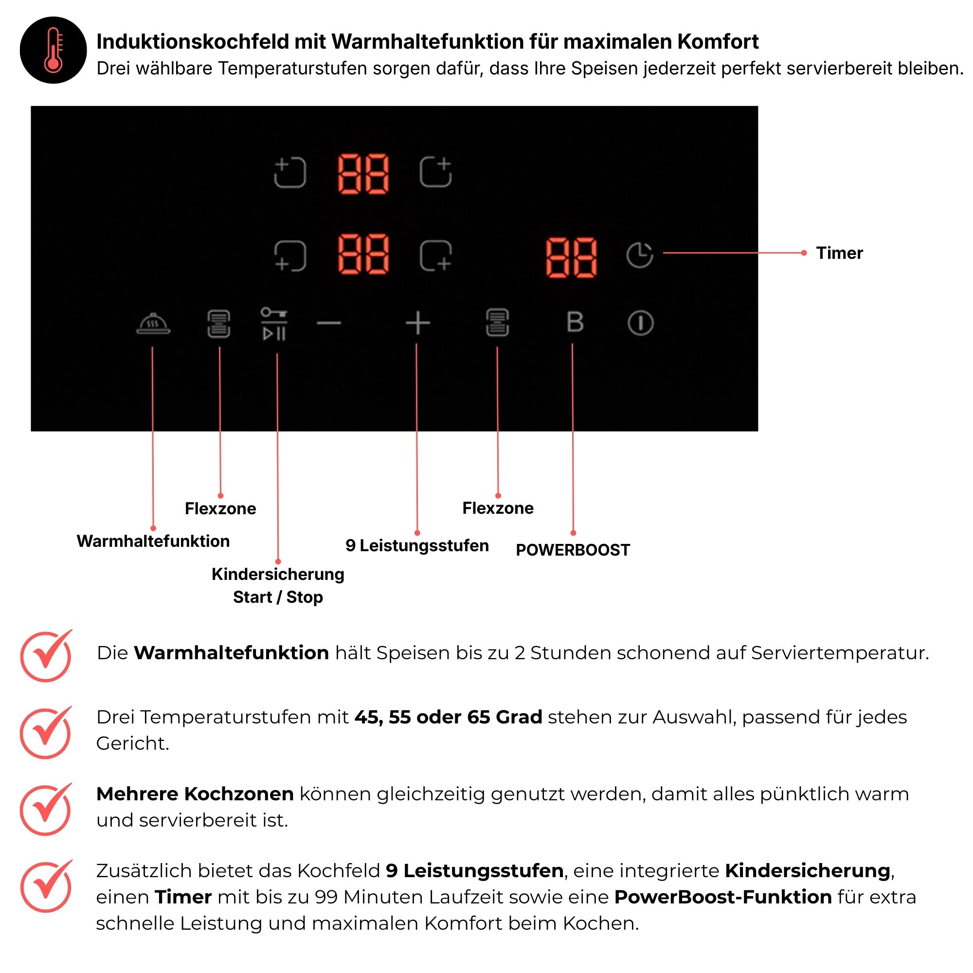 Ein Induktionskochfeld mit digitalen Anzeigen, Tasten und Symbolen für Funktionen.
