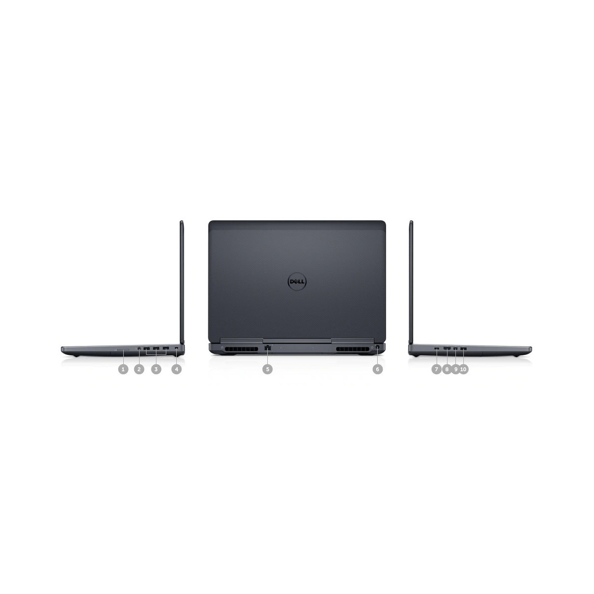 Drei Ansichten eines dunklen Dell Laptops mit Anschlüssen, die mit Nummern gekennzeichnet sind.