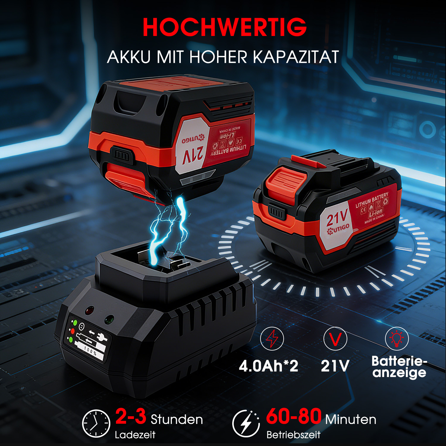 Zwei 21V Utigo Lithium-Ionen-Akkus und ein Ladegerät werden gezeigt.