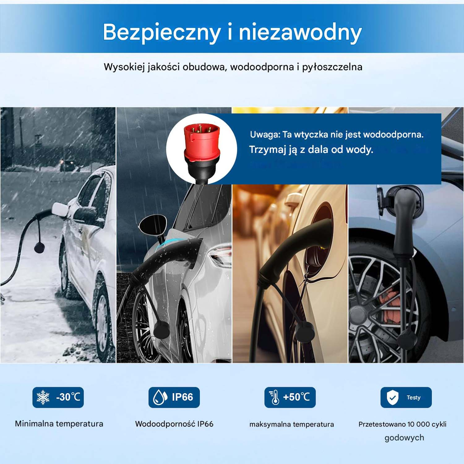 Kabel ładowania EV: użycie w śniegu, deszczu, upale. IP66.