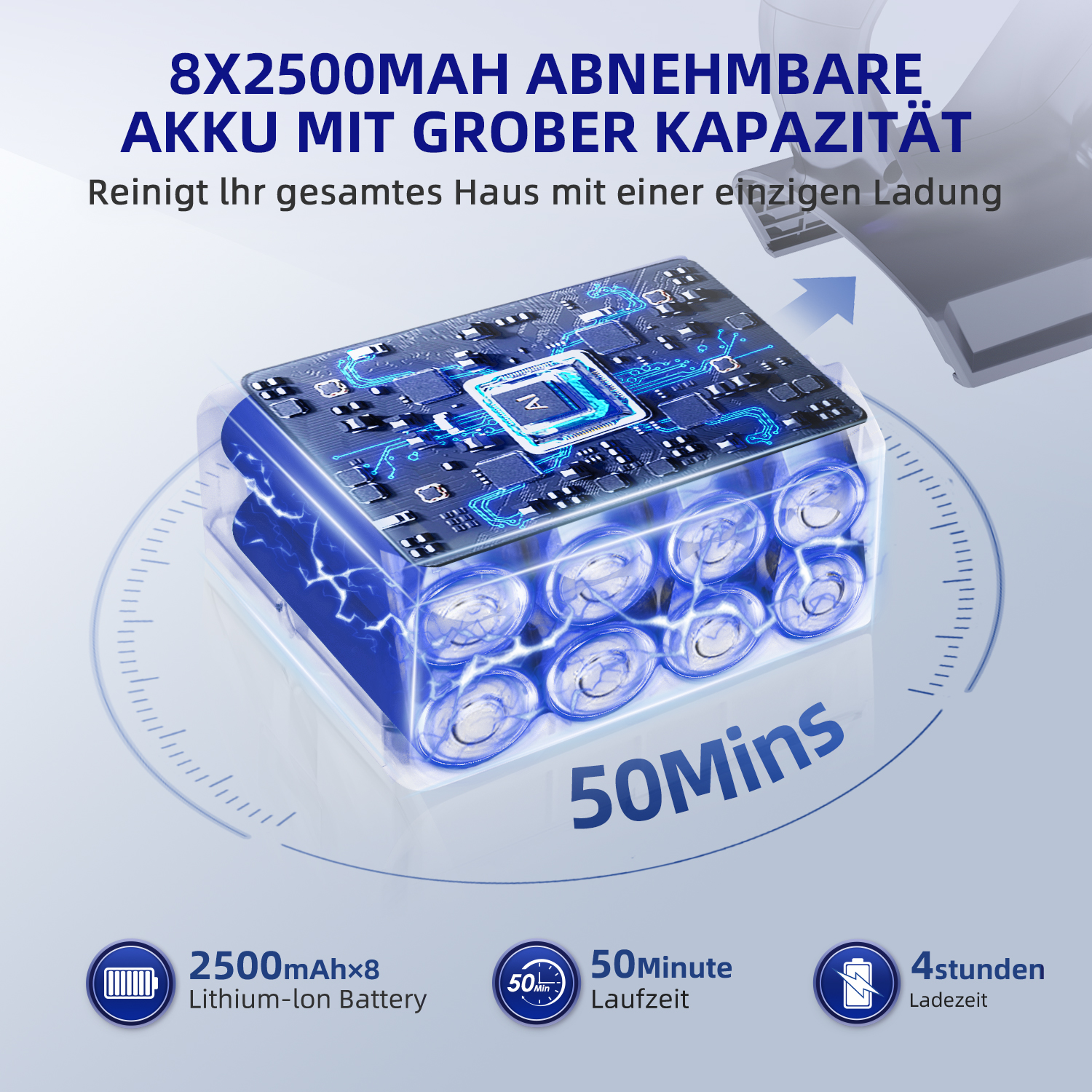 8x2500mAh Akku mit 50 Minuten Laufzeit und 4 Stunden Ladezeit.