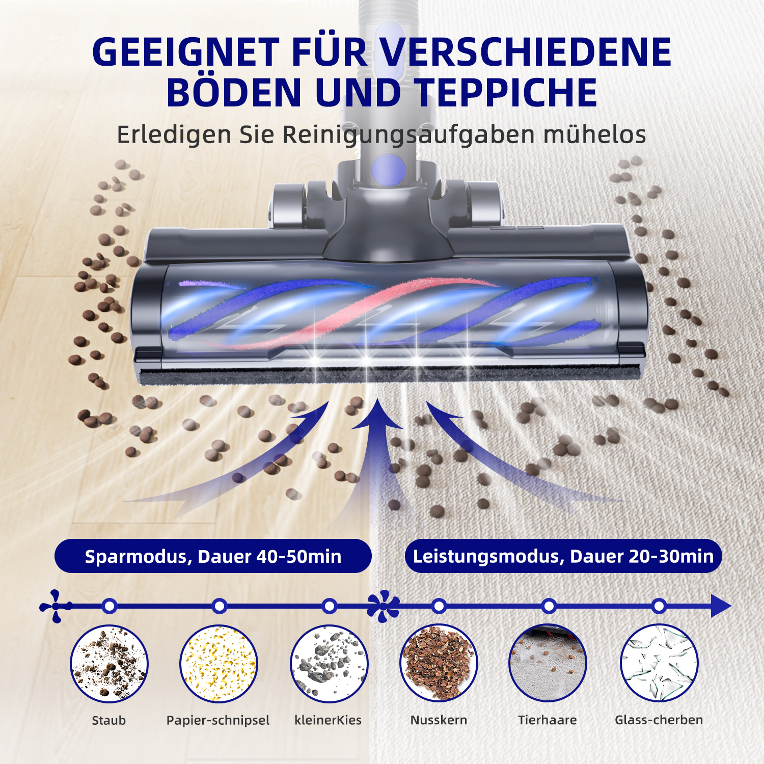 Staubsaugerkopf auf Teppichboden mit Saugkraftanzeige und Reinigungsmodi.