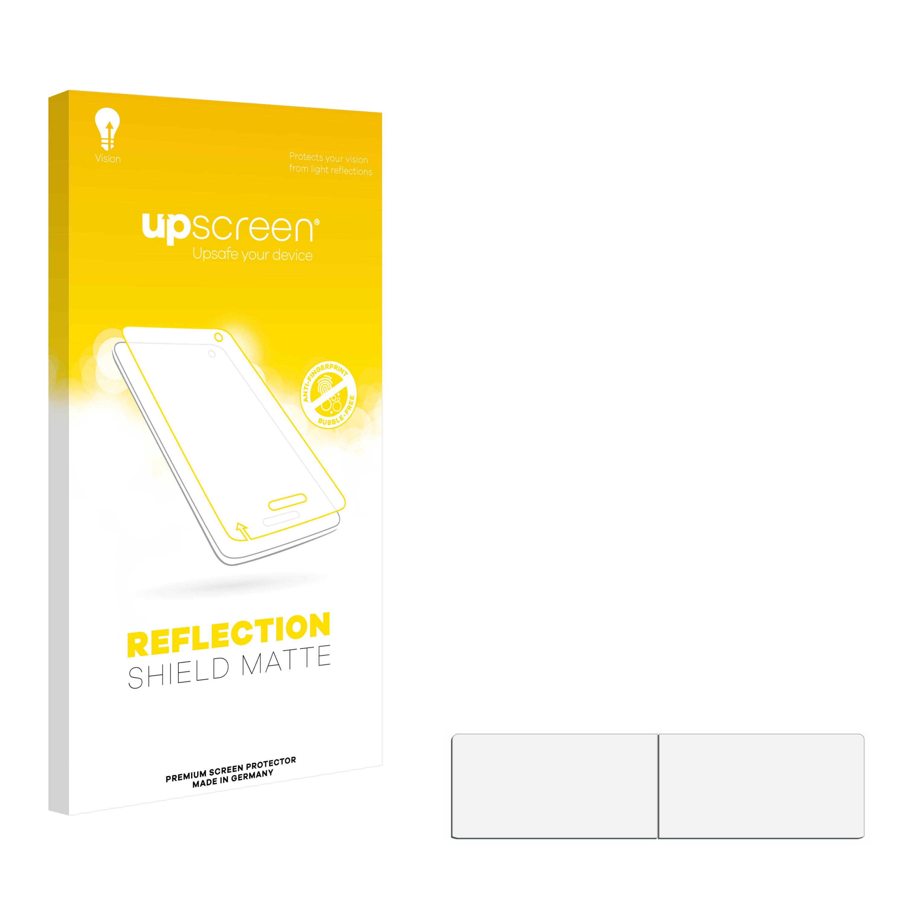 Verpackung für einen matten Bildschirmschutz mit "upscreen" Logo, Glühbirne und Handy-Silhouette.