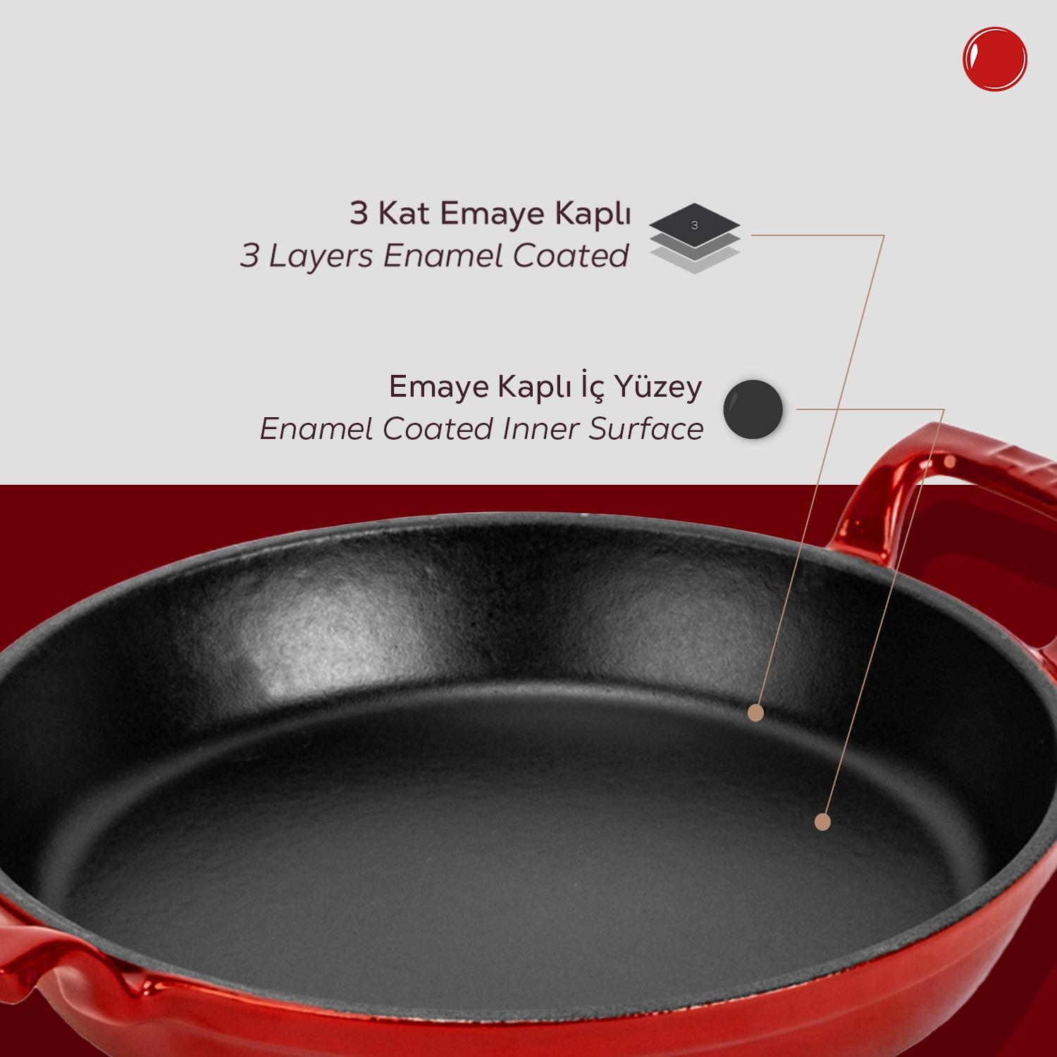 Kırmızı tava, emaye kaplamalı, katmanları ve yüzeyi gösteriyor.