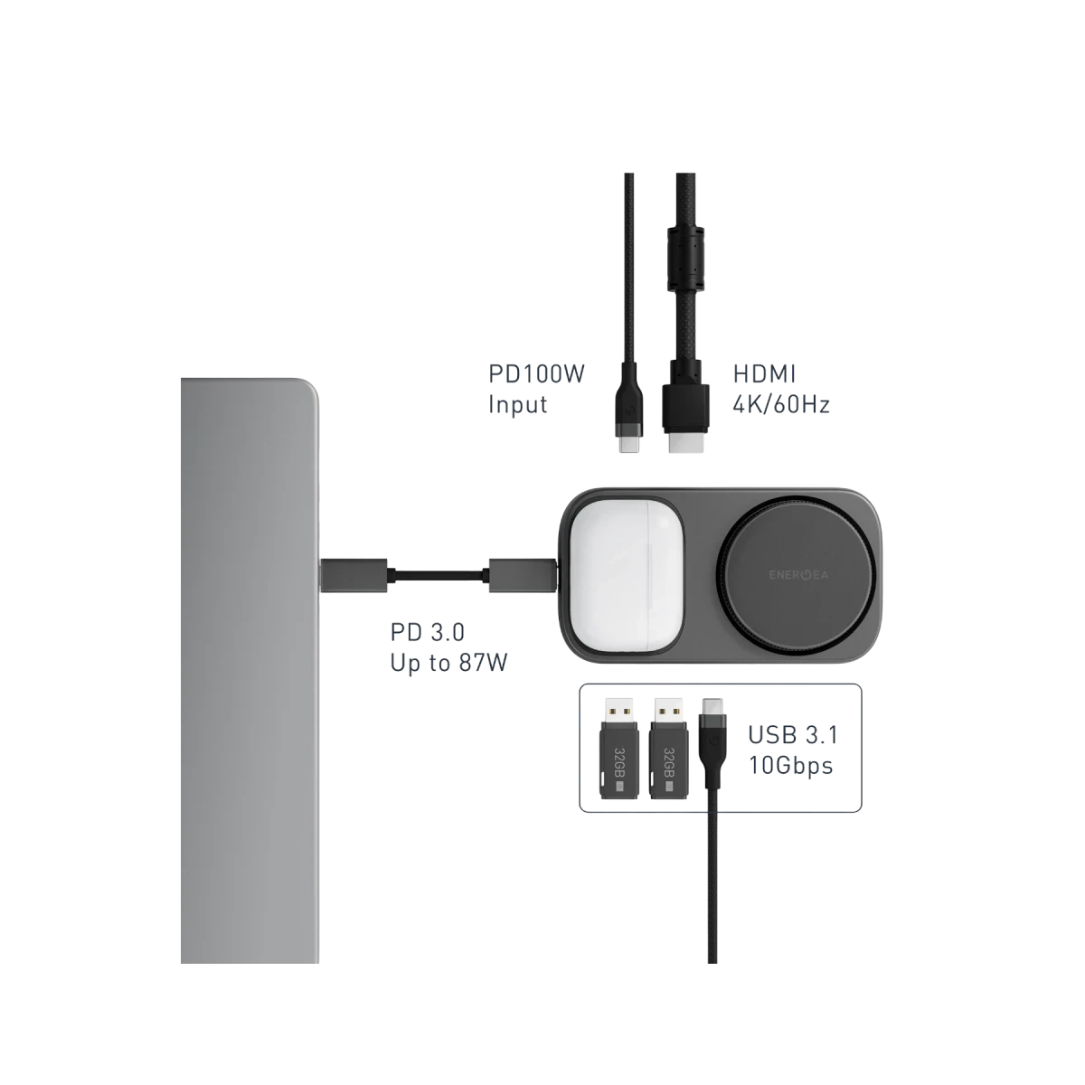 Hub USB-C grigio con due unità USB e cavi di ricarica su sfondo nero.