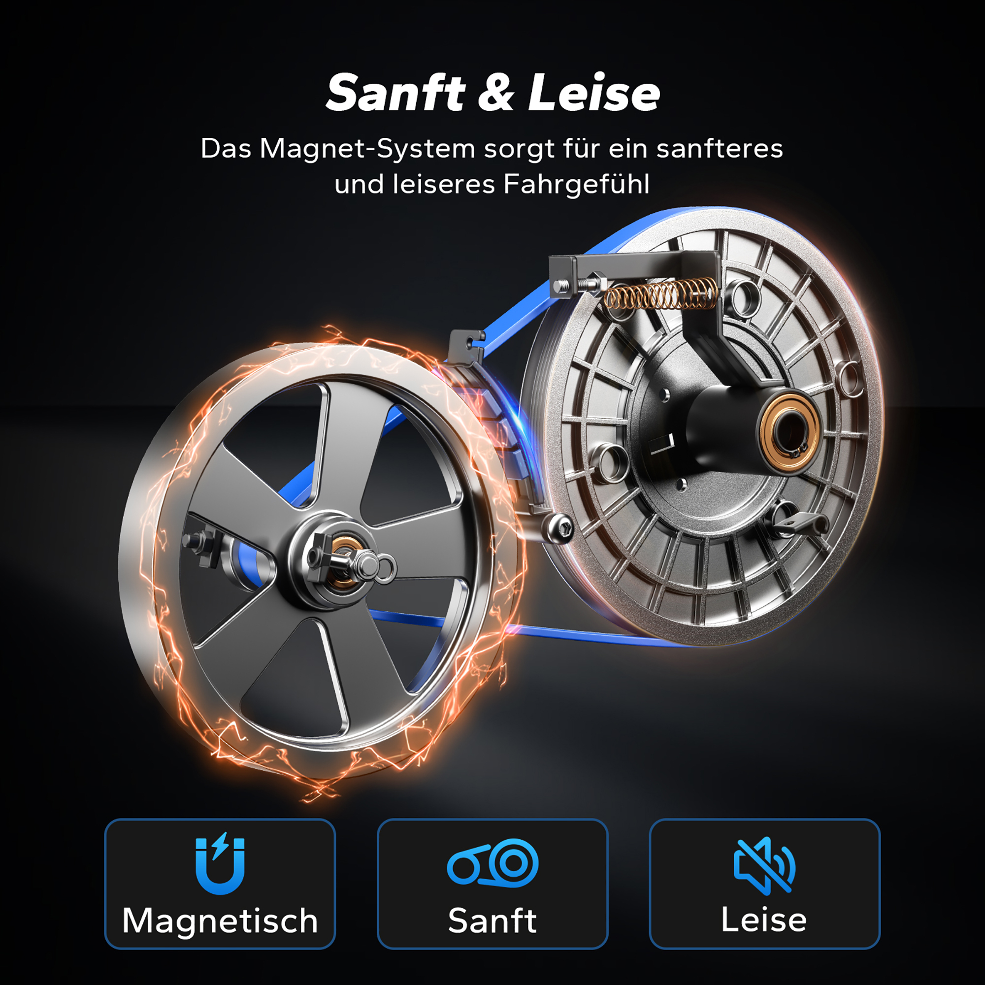 Detailansicht eines Magnetbremssystems mit Zahnrädern und Federn.