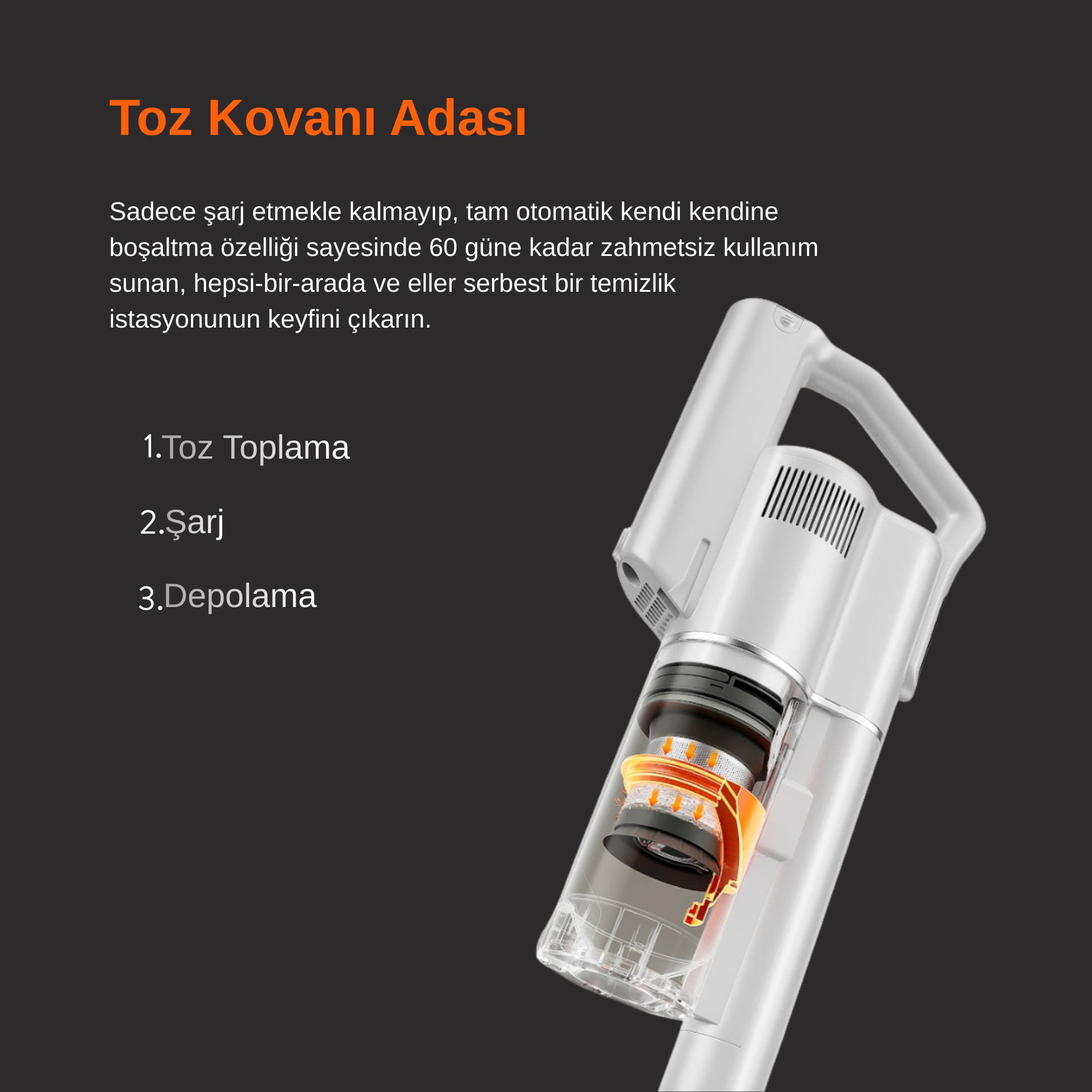 Şeffaf toz haznesi ve turuncu detayları olan beyaz elektrikli süpürge.