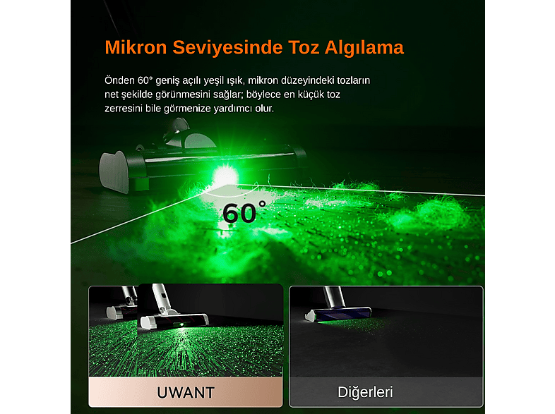 UWANT 25.000PA Emiş Gücüne Sahip Kendisini Temizleyebilen BLDC