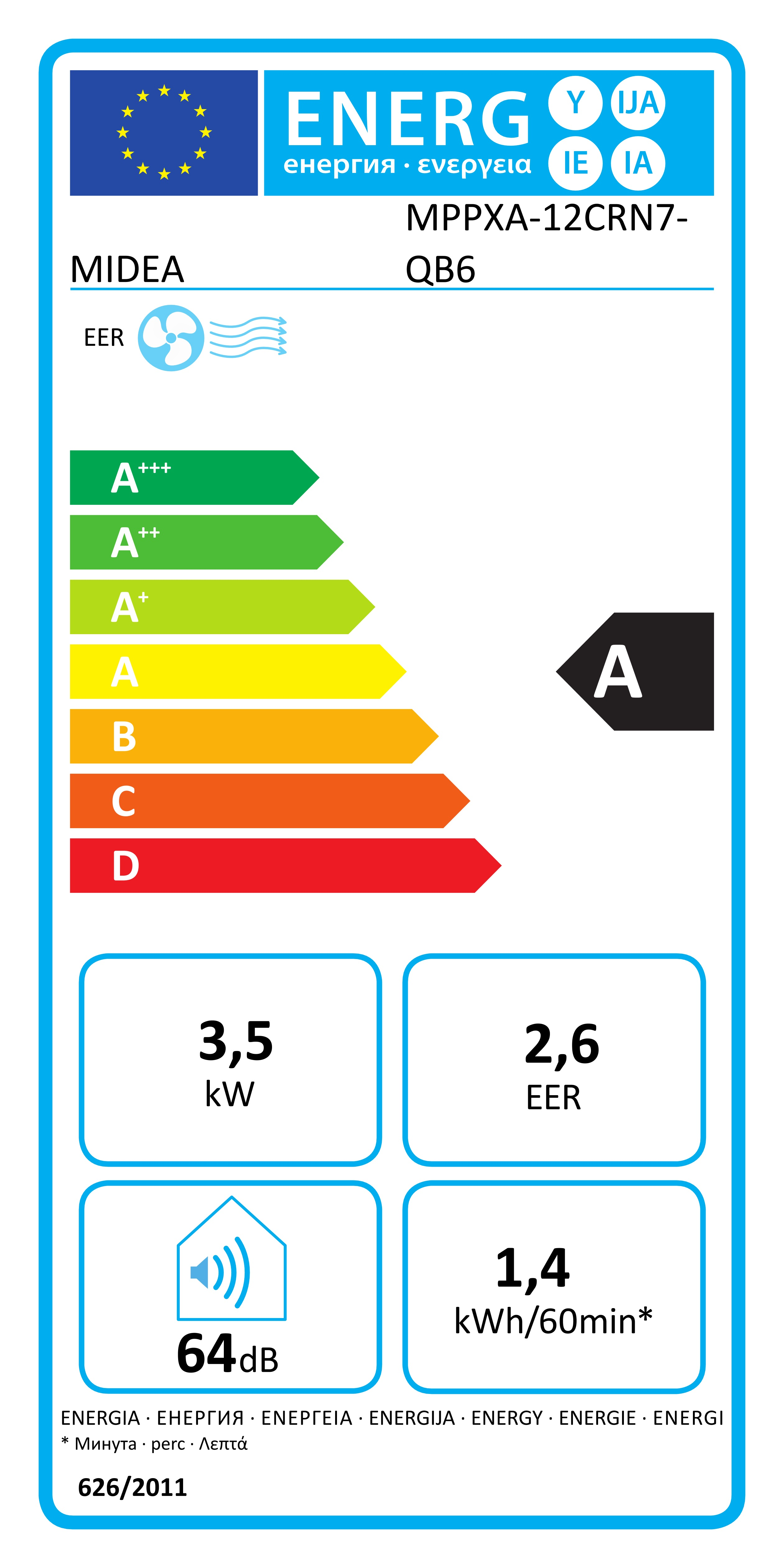 Etiqueta energética MIDEA AC, modelo MPPXA-12CRN7-QB6, eficiencia A.