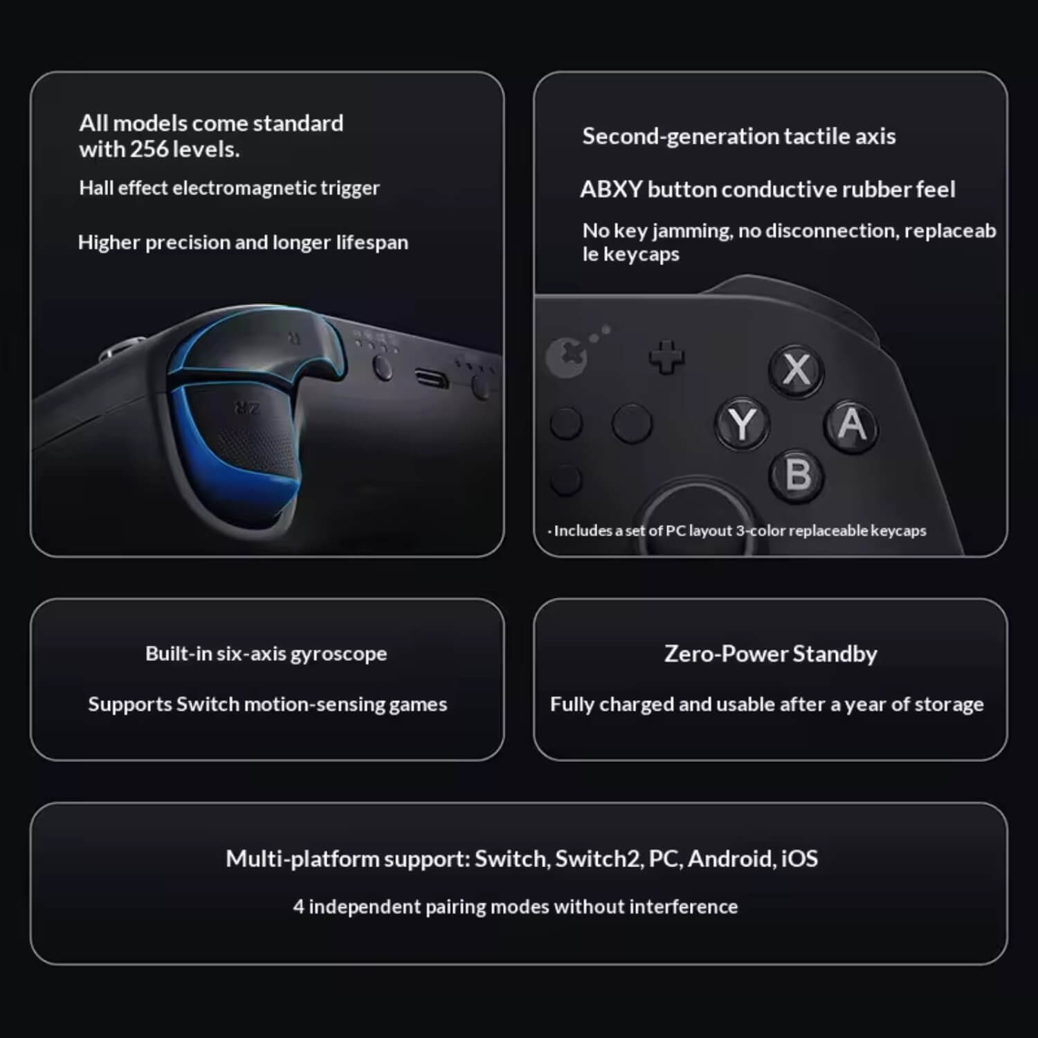 Un mando de juego negro con detalles azules y texto que detalla sus características.