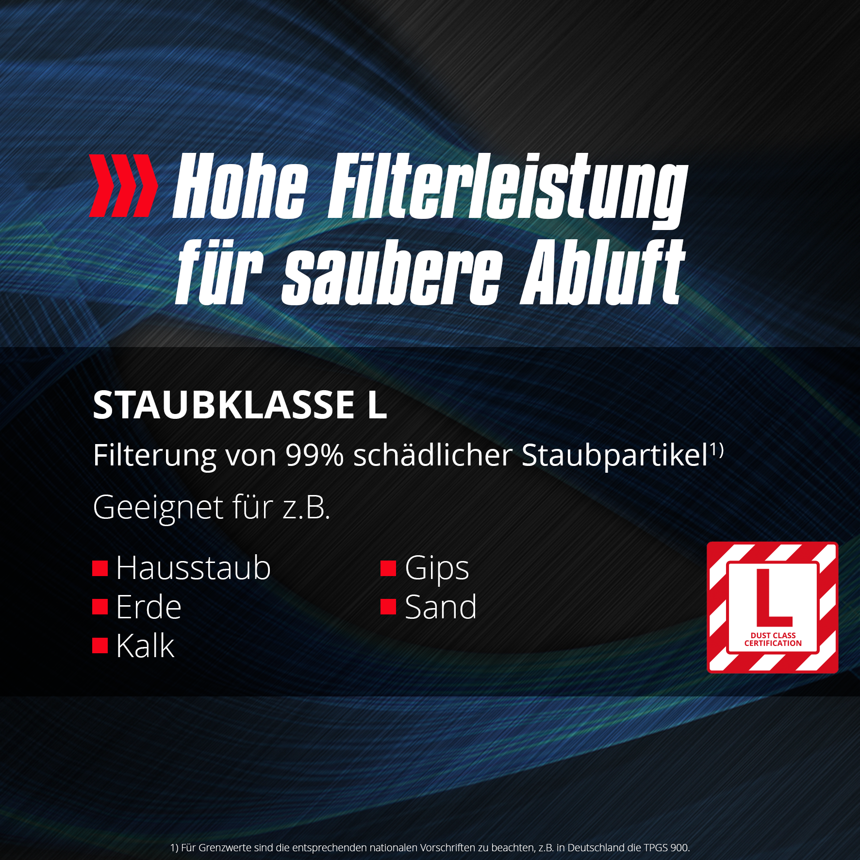 Hohe Filterleistung für saubere Abluft, Staubklasse L, filtert 99% Staub.