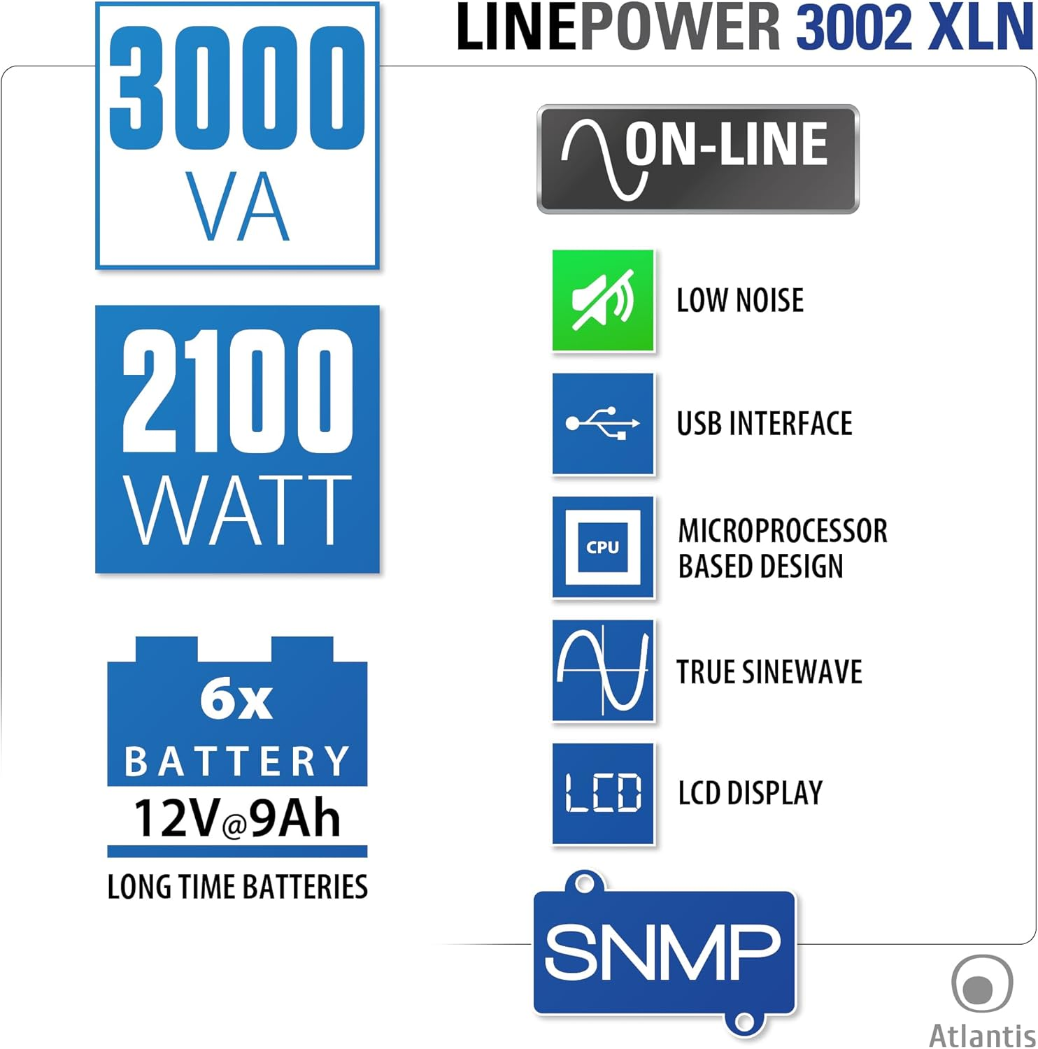 Un UPS LINEPOWER 3002 XLN con 3000VA, 2100W, batterie 6x 12V 9Ah.