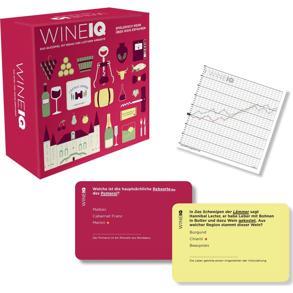 Boîte de jeu de quiz sur le vin avec cartes et graphique. Rouge avec illustrations de vin.