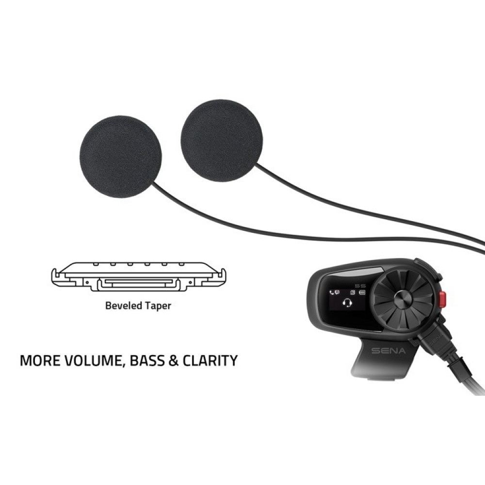 Zestaw słuchawkowy Sena z dwoma głośnikami i widokiem przekroju z tekstem.