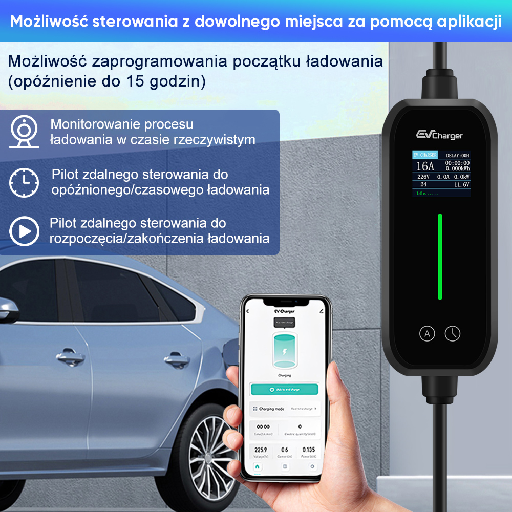 Ładowarka EV z kontrolą aplikacji, pokazująca informacje o ładowaniu i aplikację mobilną.